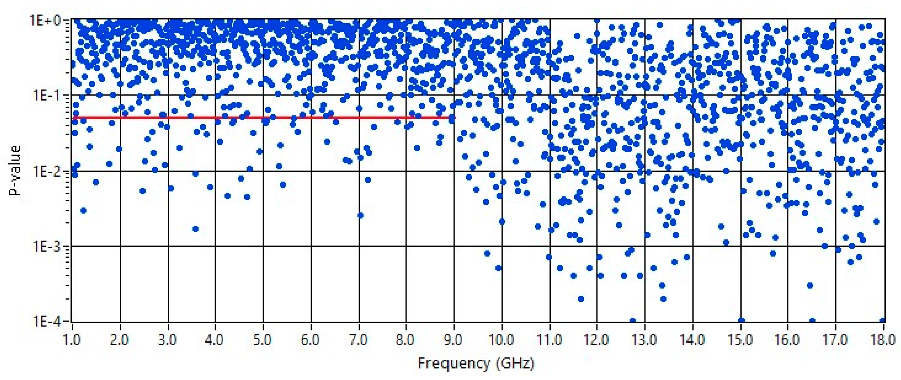 Symmetry 17 01239 g004