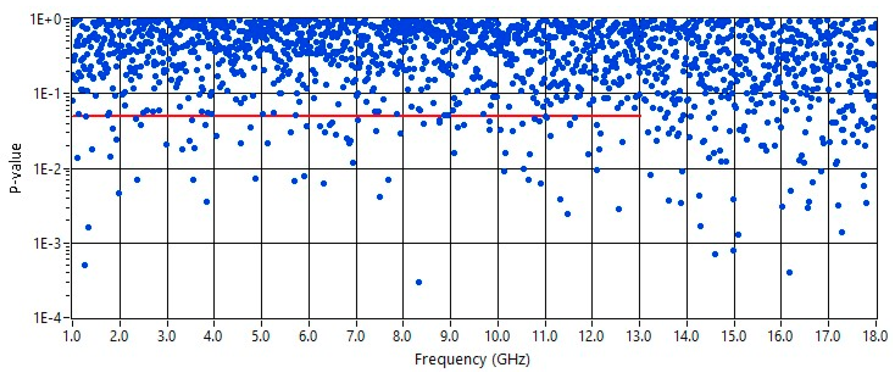 Symmetry 17 01239 g005