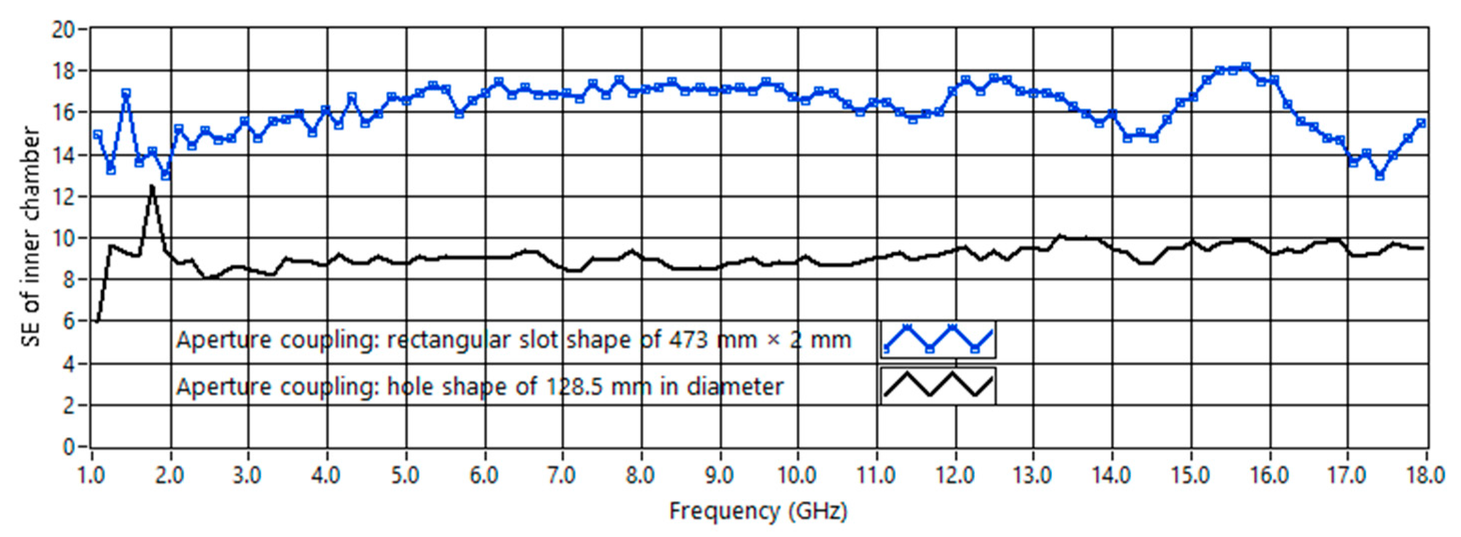 Symmetry 17 01239 g006