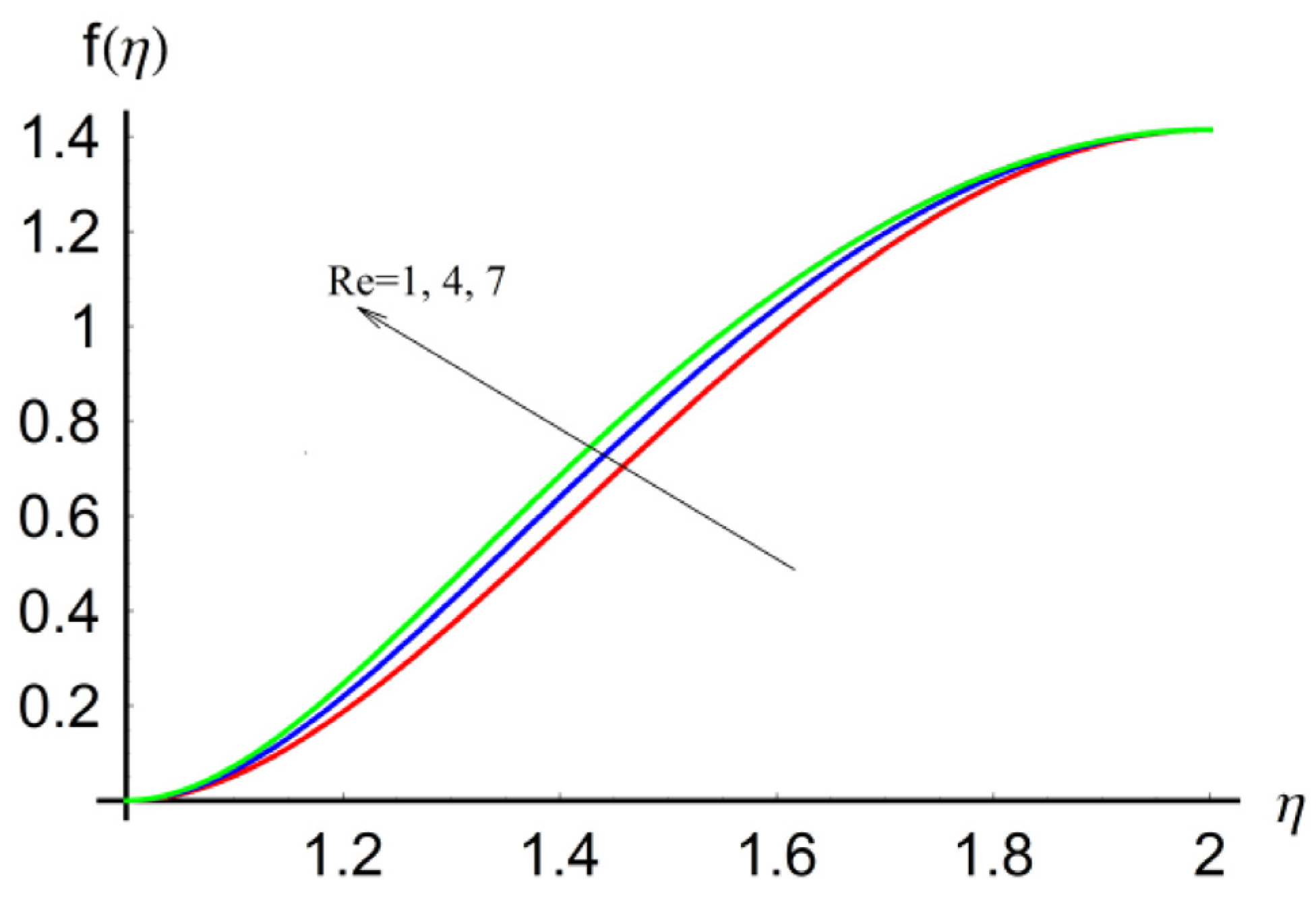 Symmetry 17 01240 g002