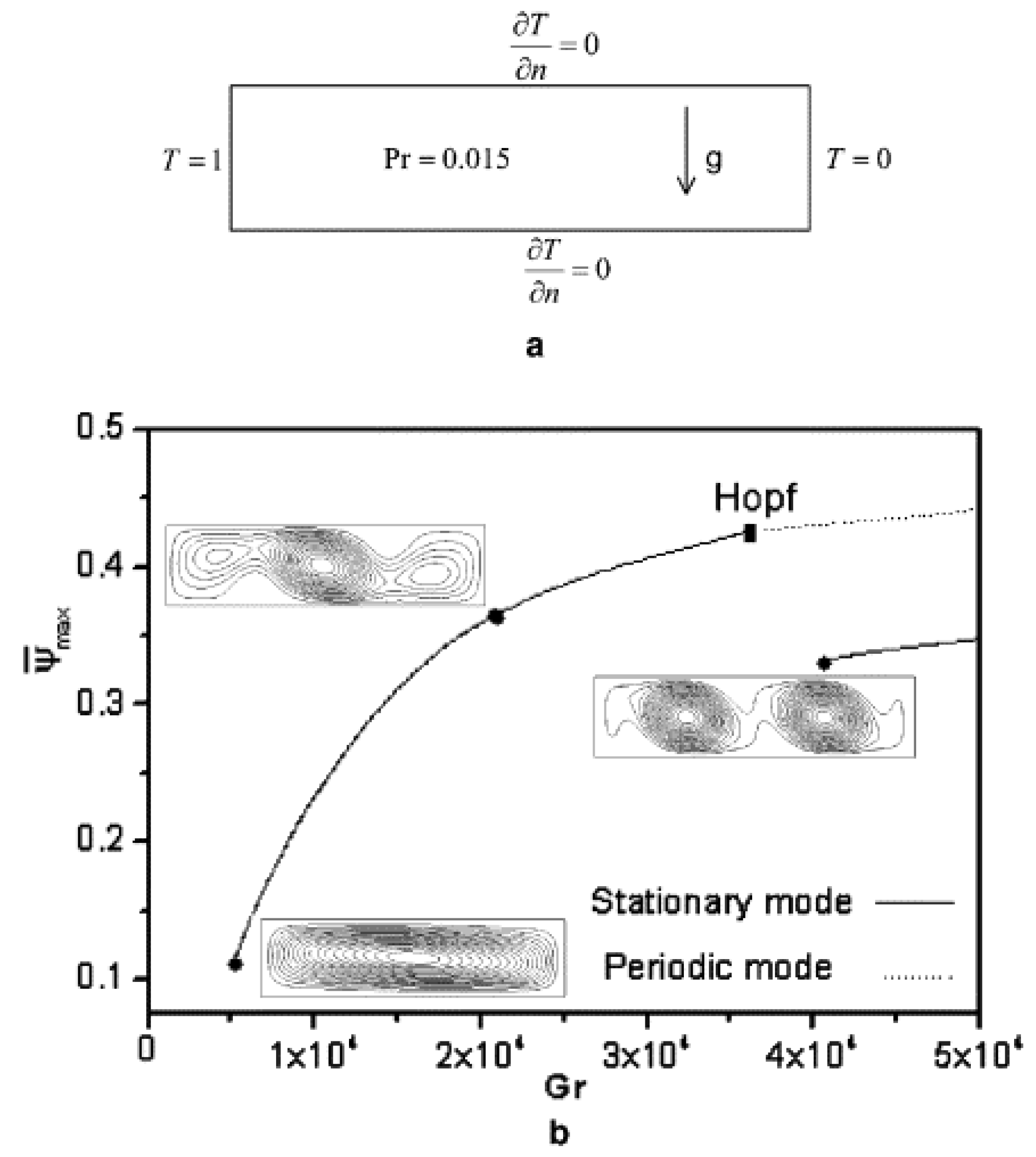 Symmetry 17 01240 g004