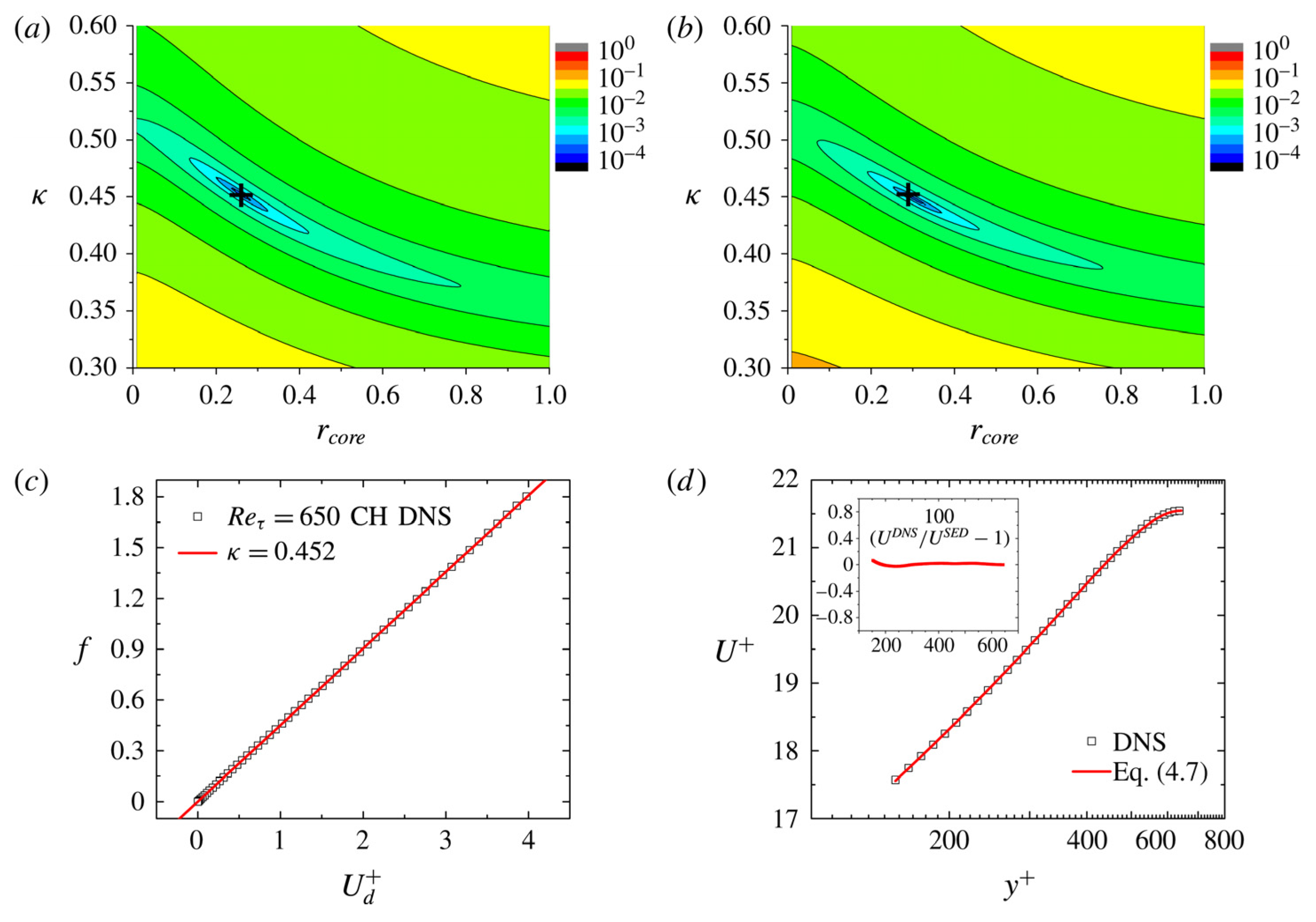 Symmetry 17 01240 g006