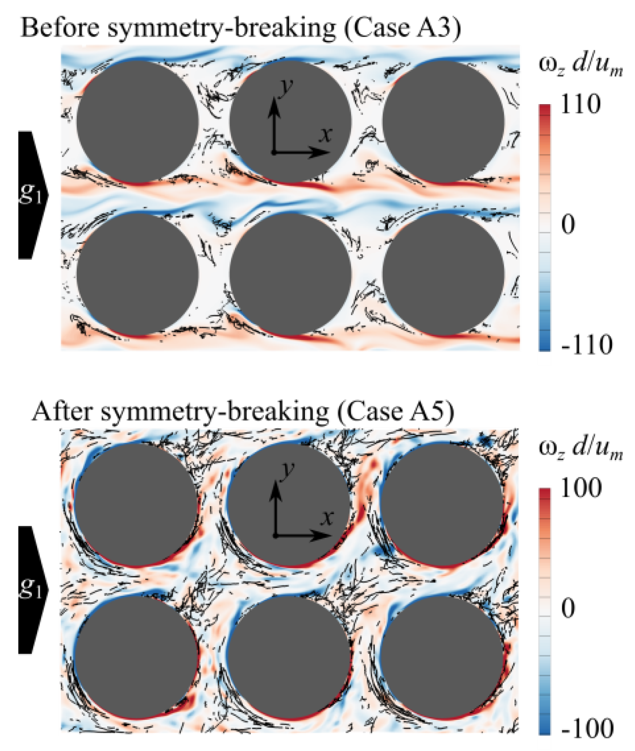 Symmetry 17 01240 g007