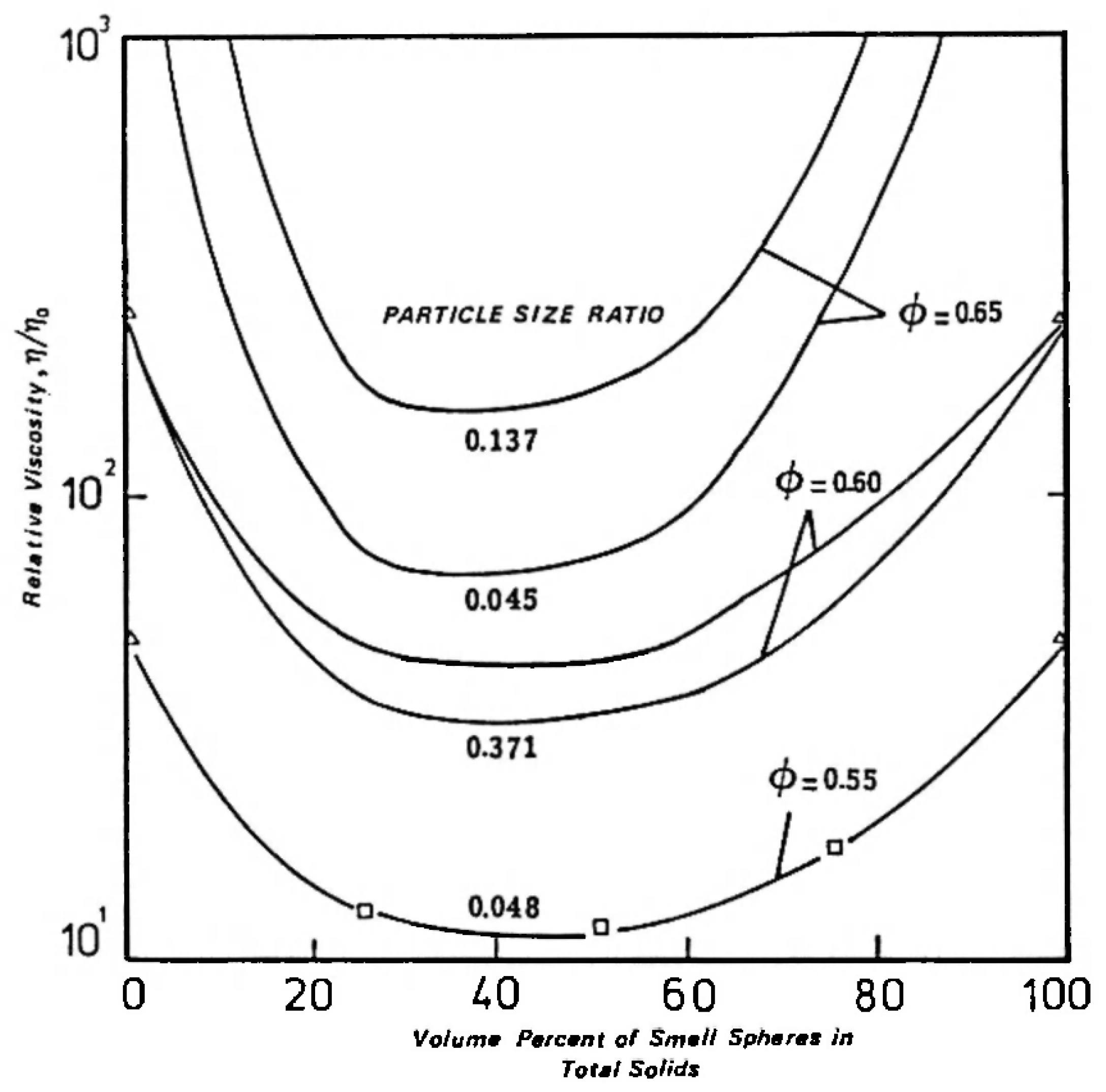 Symmetry 17 01240 g008