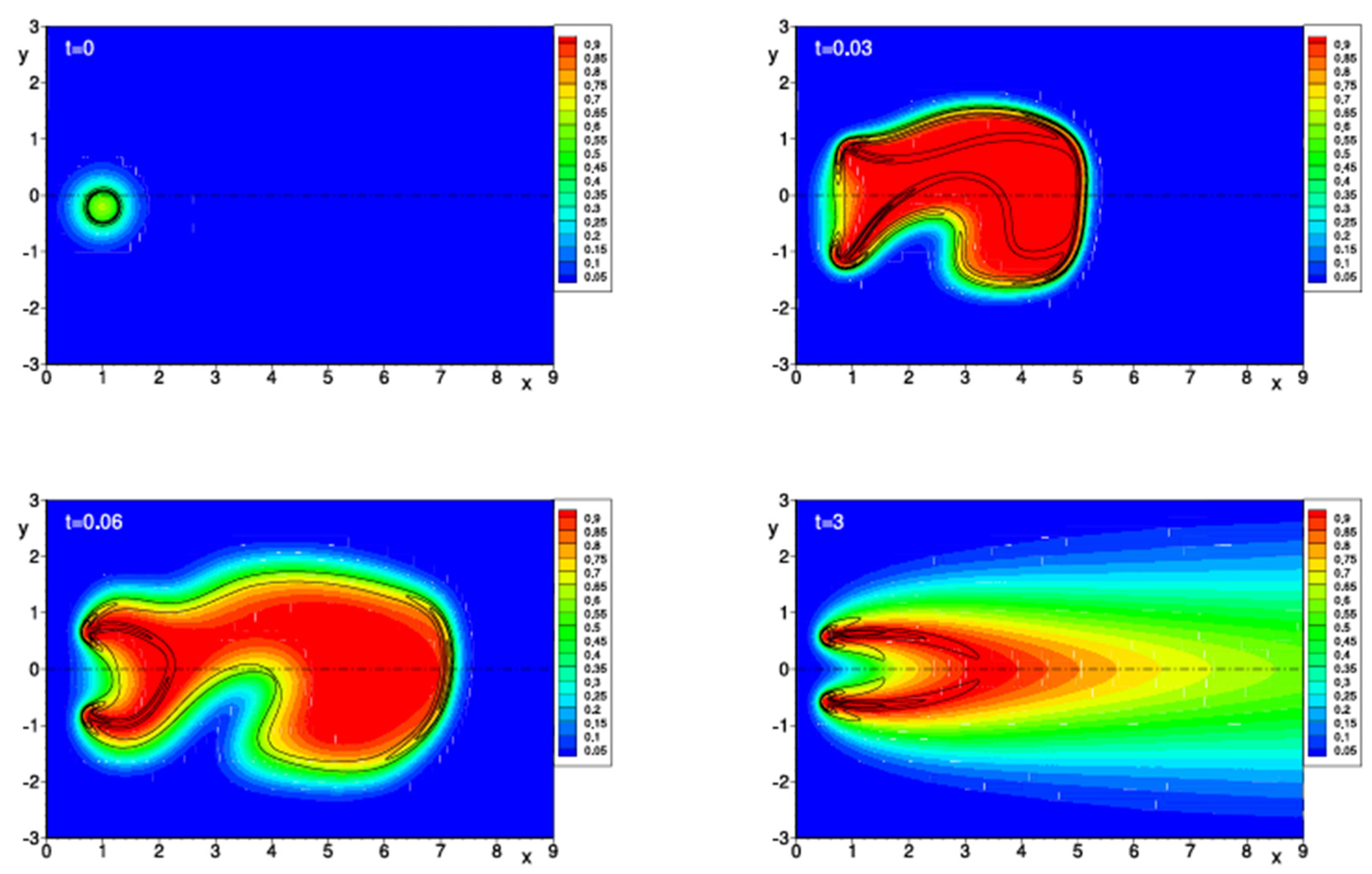 Symmetry 17 01240 g010
