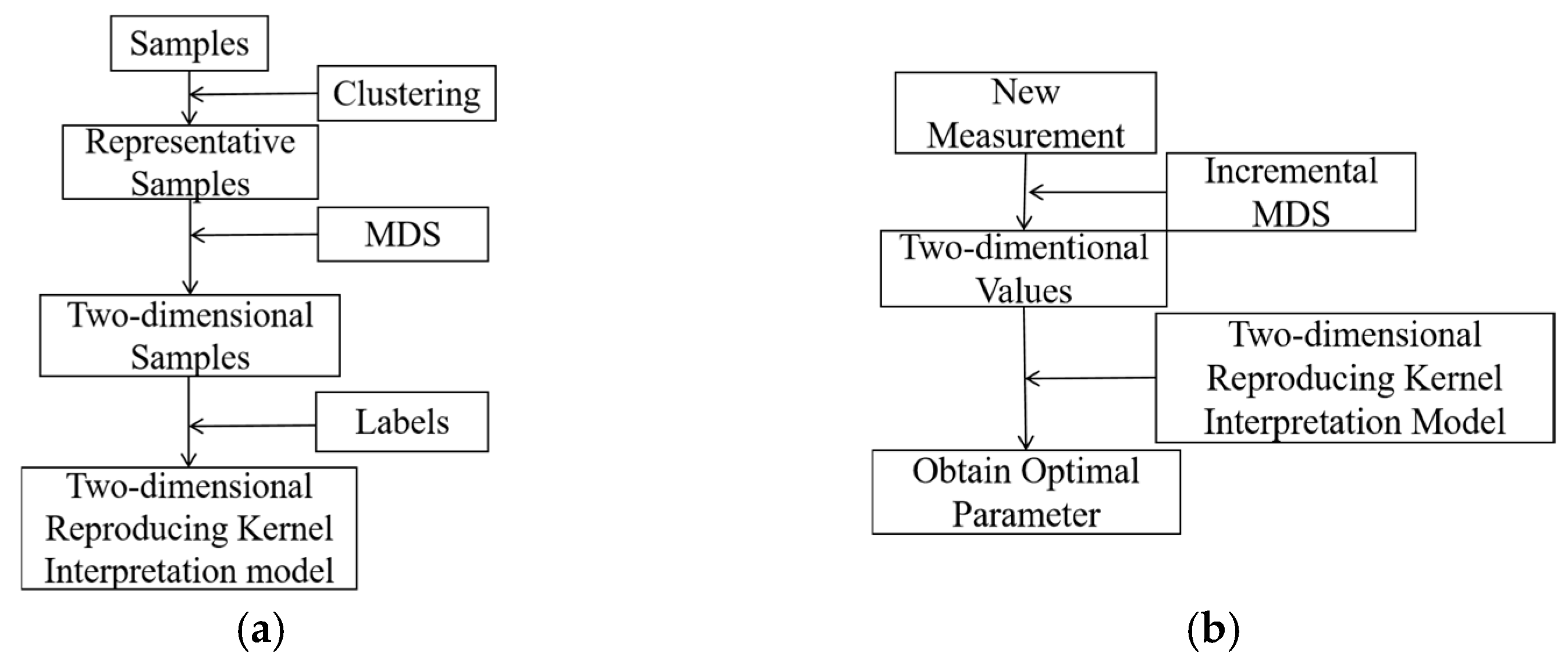 Symmetry 17 01242 g003 Symmetry 17 01242 g003