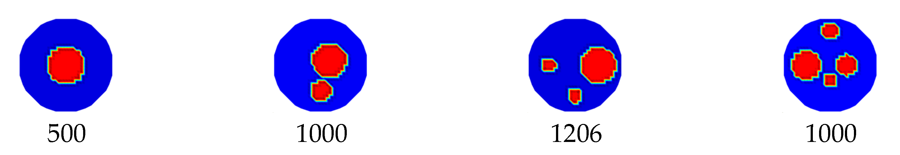 Symmetry 17 01242 g004 Symmetry 17 01242 g004