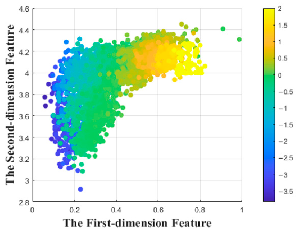 Symmetry 17 01242 g005 Symmetry 17 01242 g005