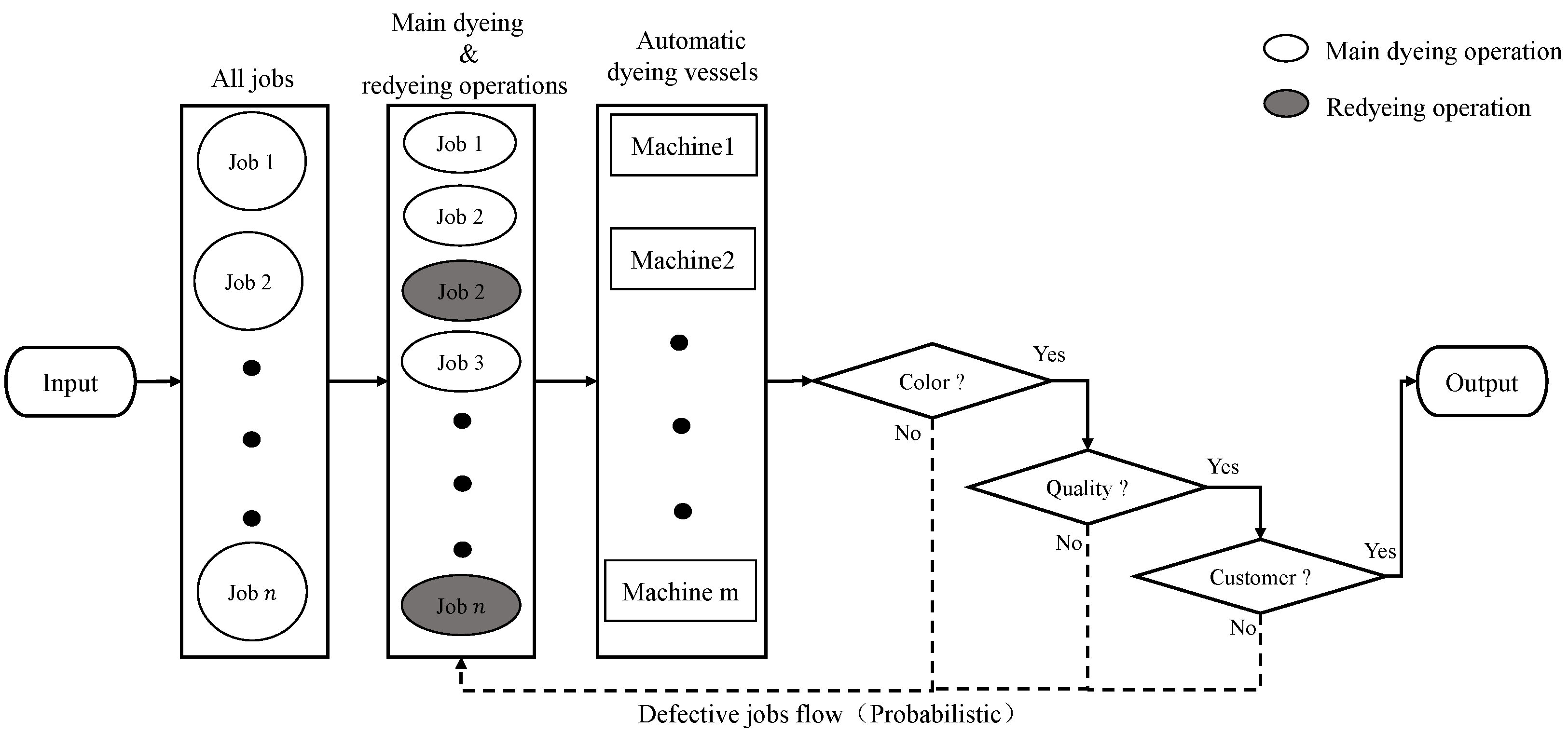 Symmetry 17 01243 g001
