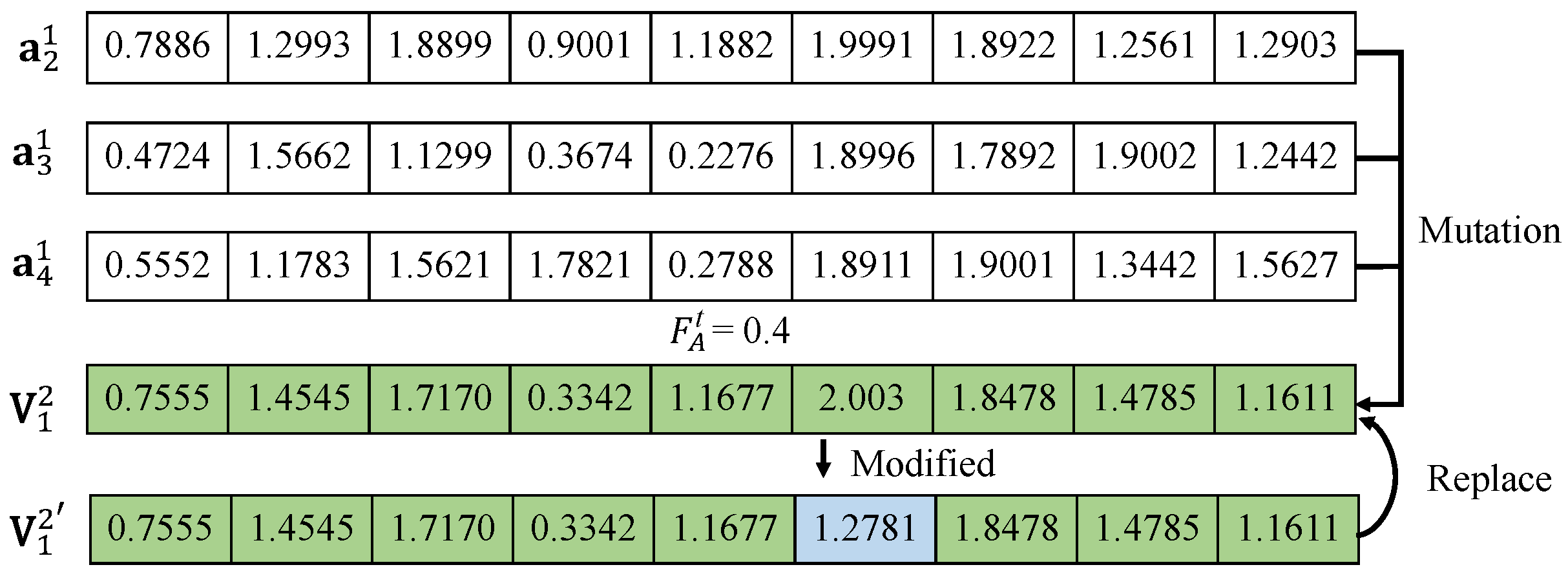 Symmetry 17 01243 g004