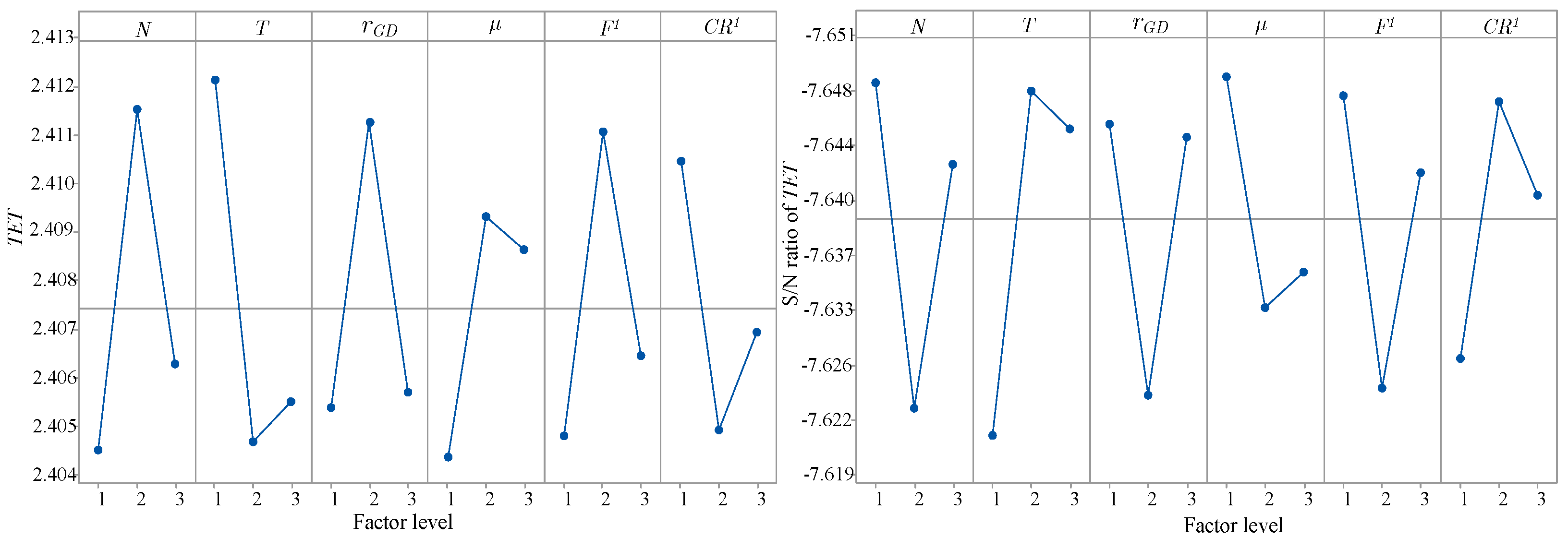 Symmetry 17 01243 g006
