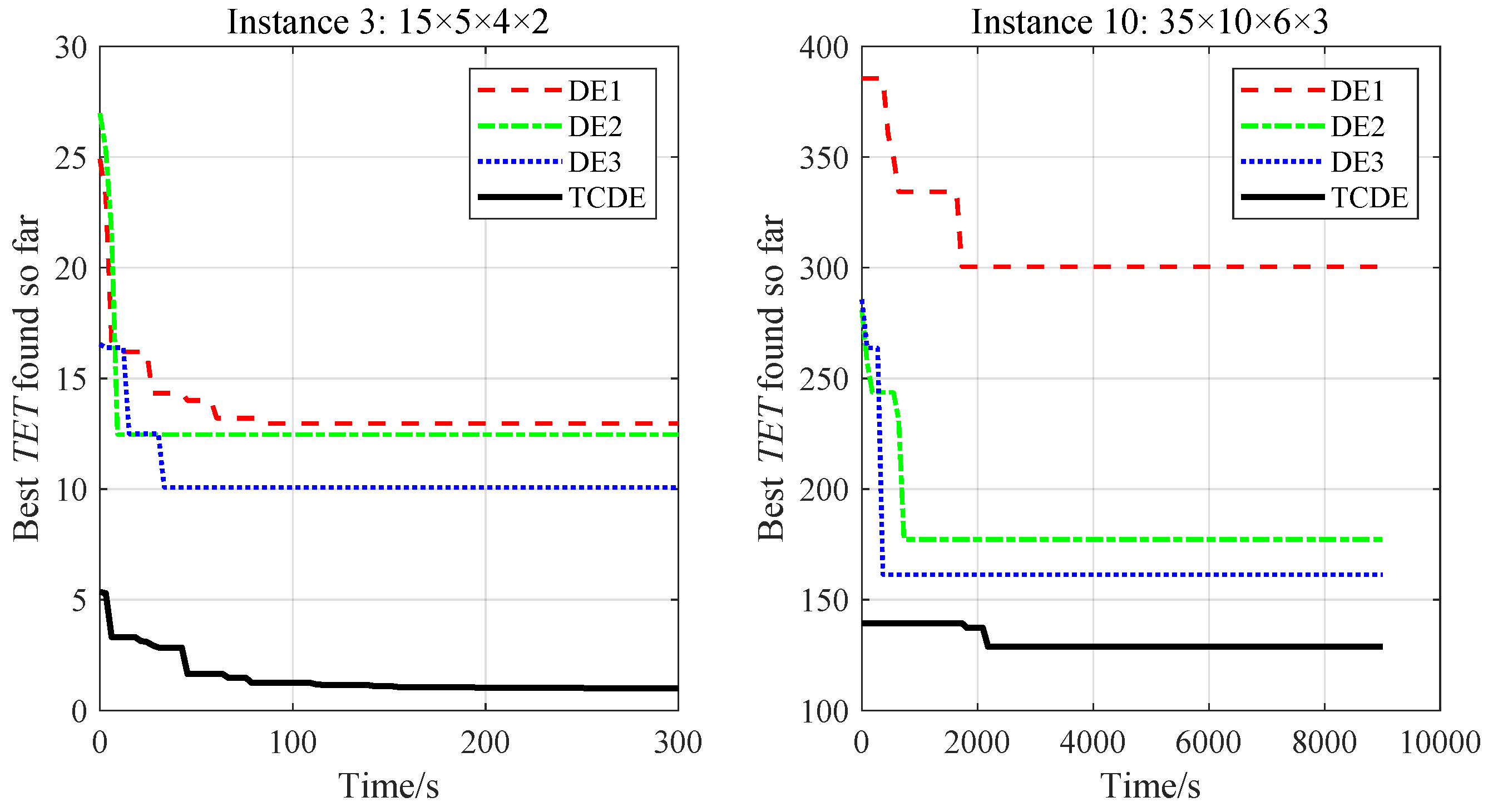 Symmetry 17 01243 g007