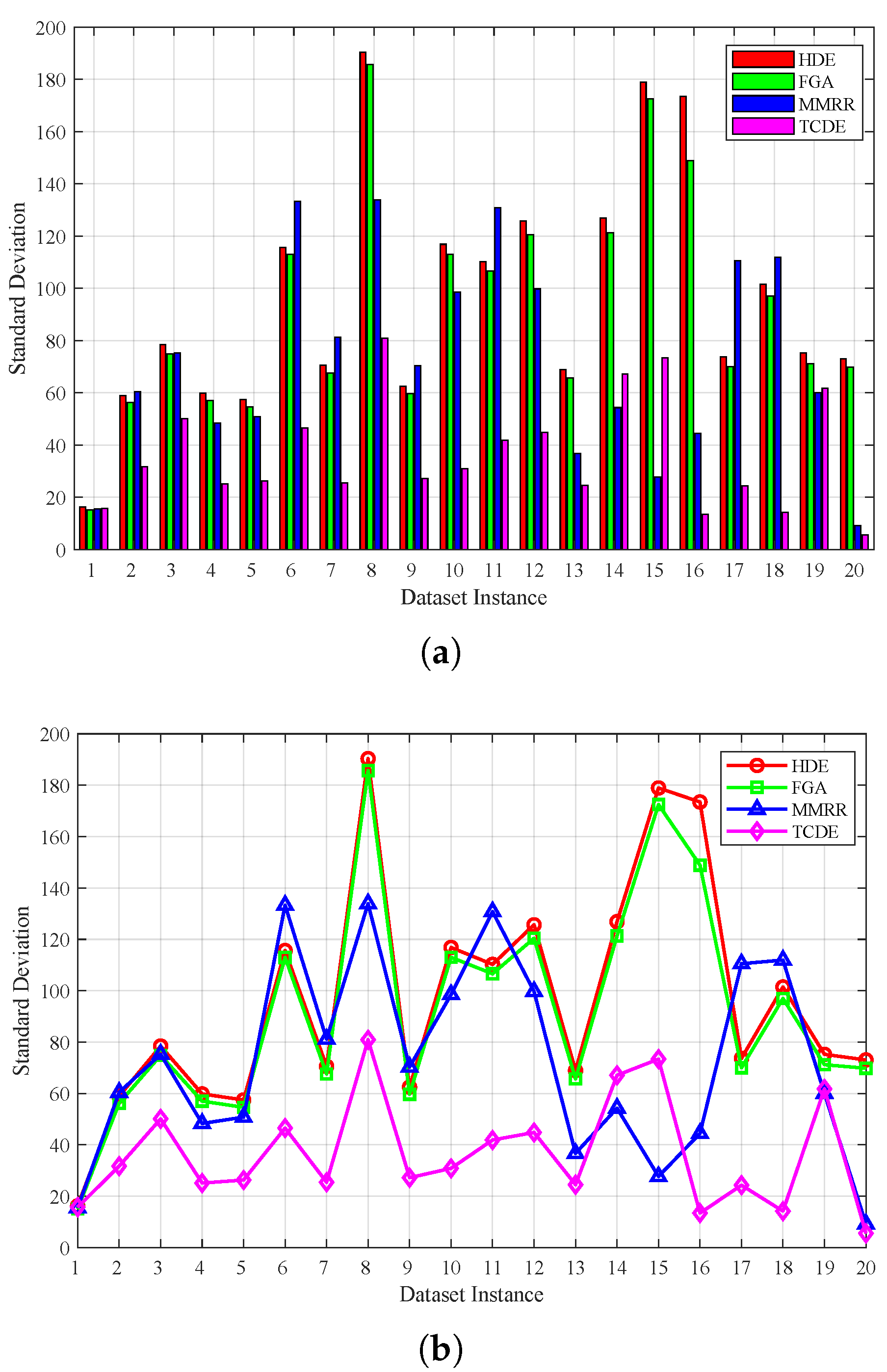 Symmetry 17 01243 g010