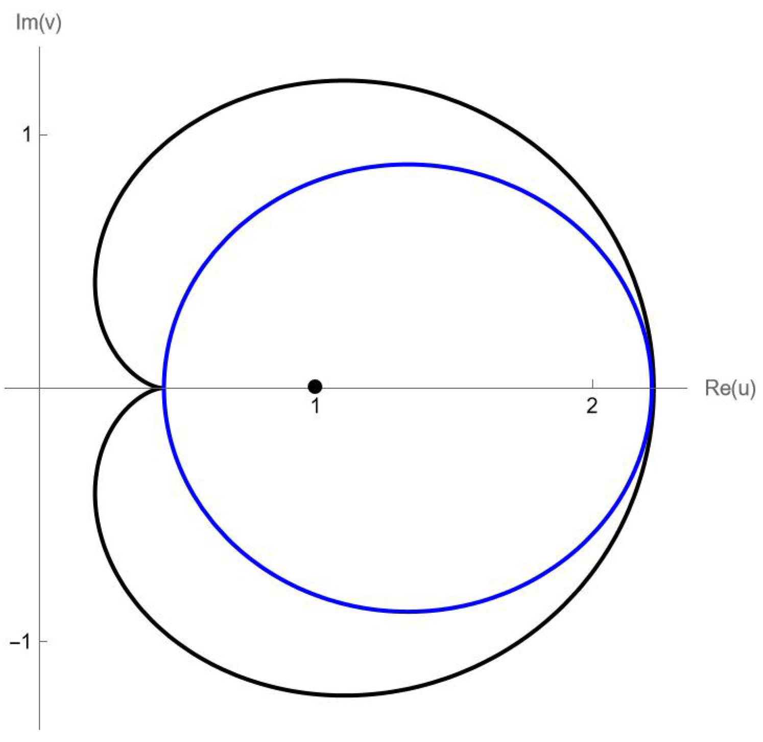Symmetry 17 01244 g002