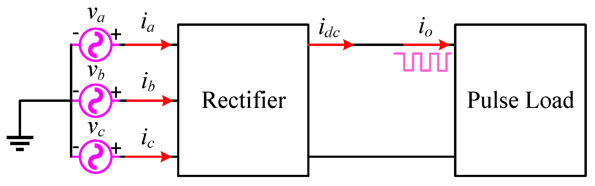 Symmetry 17 01247 g001 Symmetry 17 01247 g001