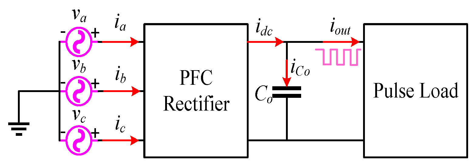 Symmetry 17 01247 g003 Symmetry 17 01247 g003