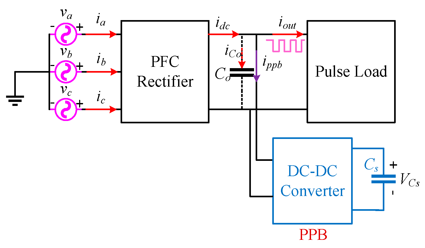 Symmetry 17 01247 g004 Symmetry 17 01247 g004