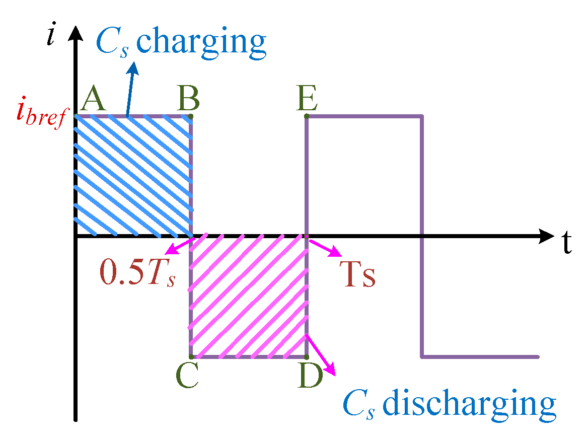 Symmetry 17 01247 g005 Symmetry 17 01247 g005