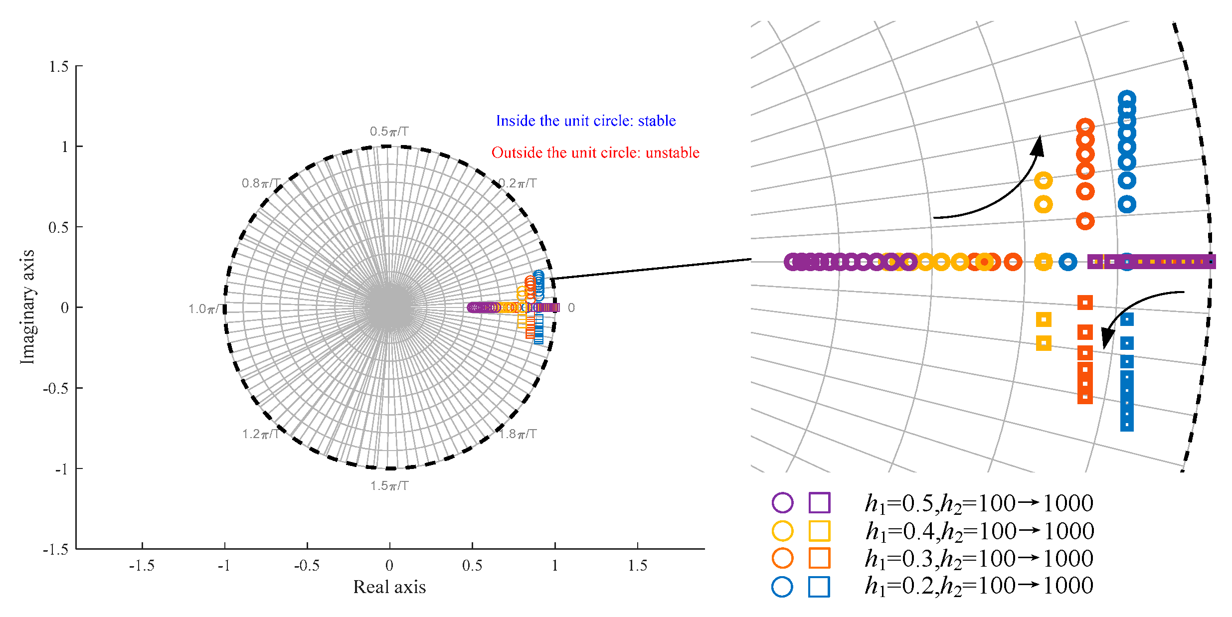 Symmetry 17 01247 g009 Symmetry 17 01247 g009