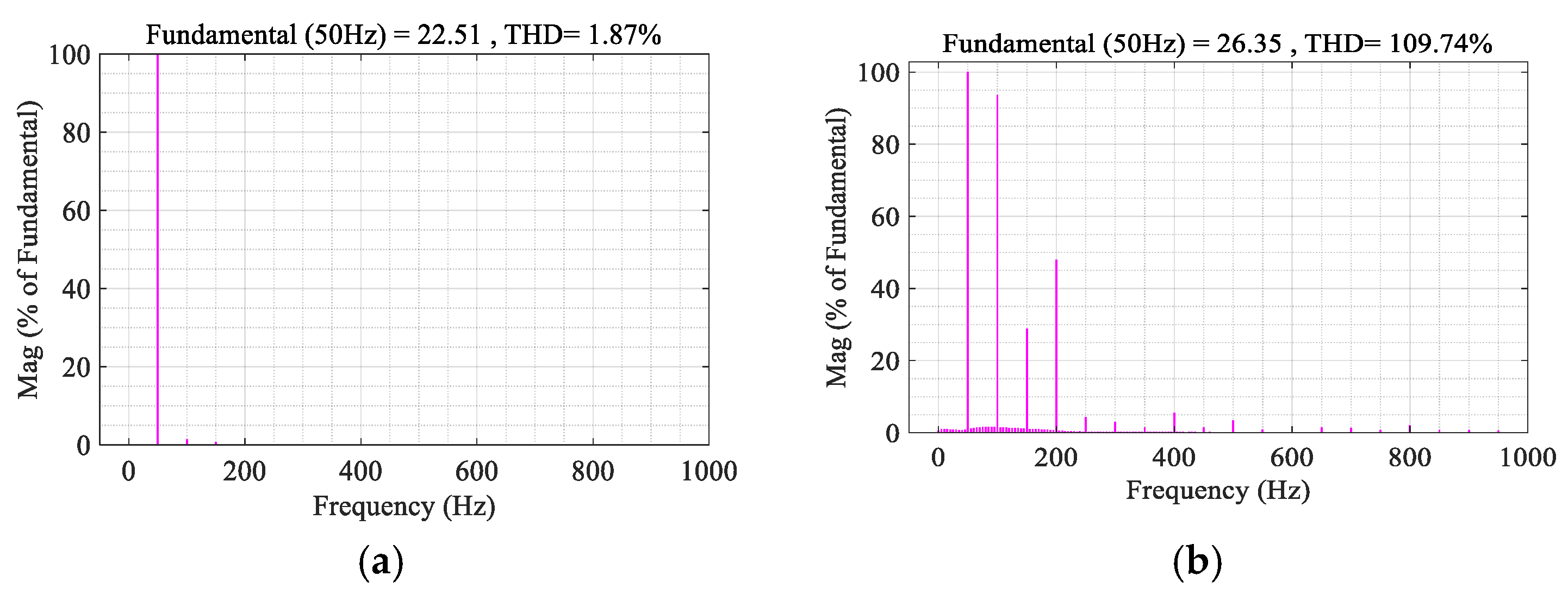 Symmetry 17 01247 g012 Symmetry 17 01247 g012
