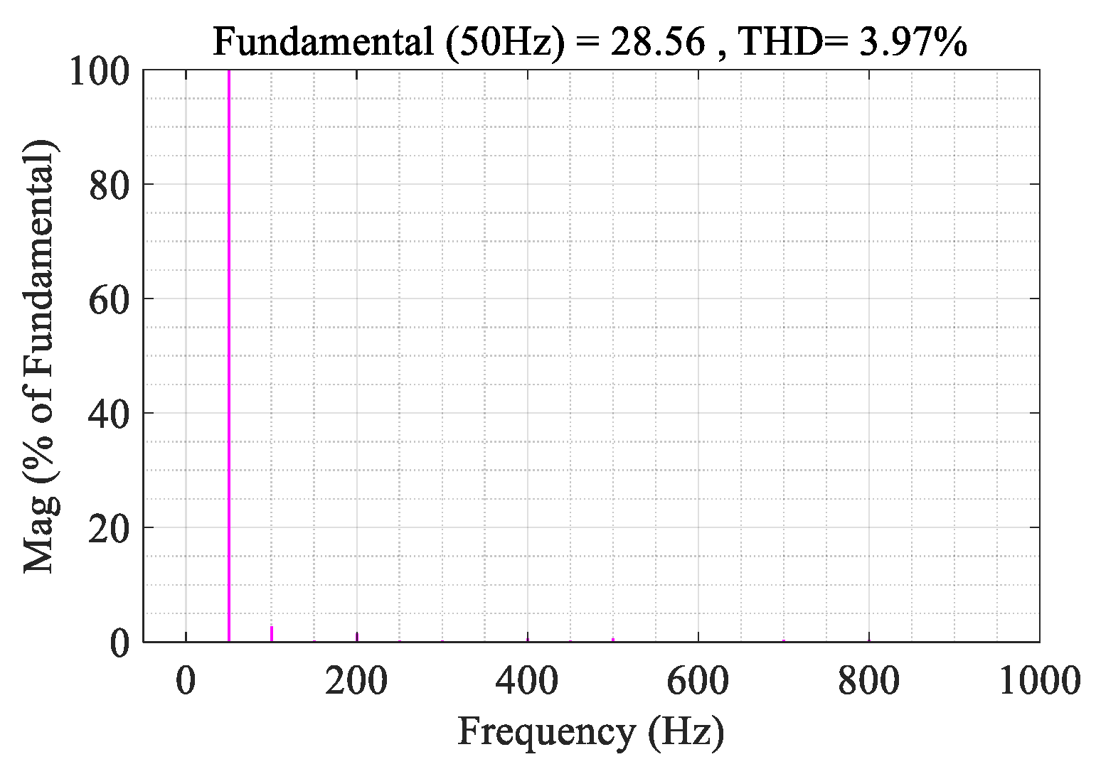 Symmetry 17 01247 g016 Symmetry 17 01247 g016