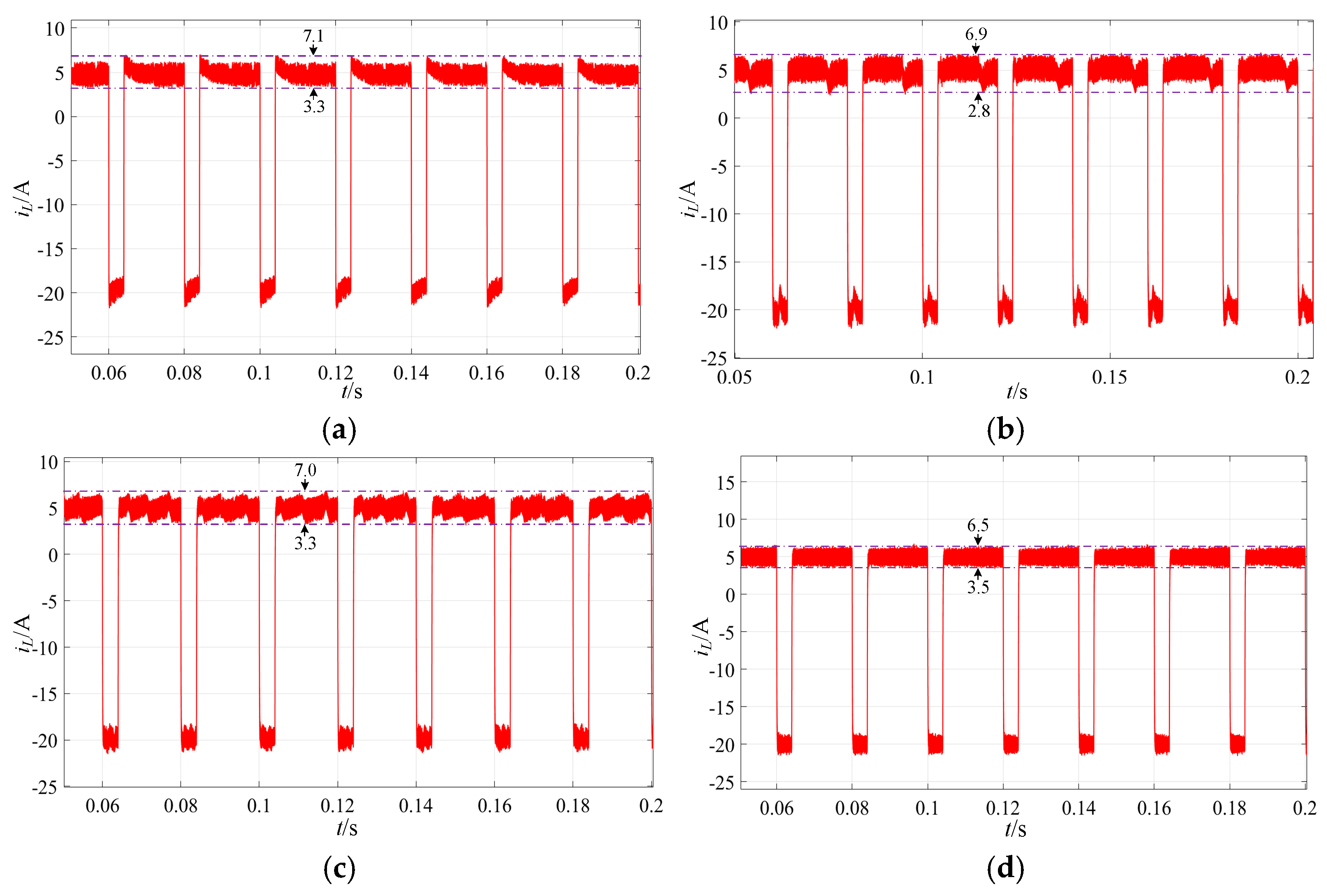 Symmetry 17 01247 g018 Symmetry 17 01247 g018