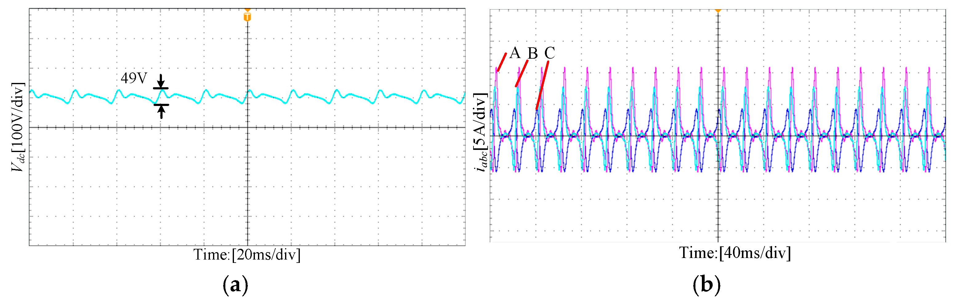 Symmetry 17 01247 g026 Symmetry 17 01247 g026