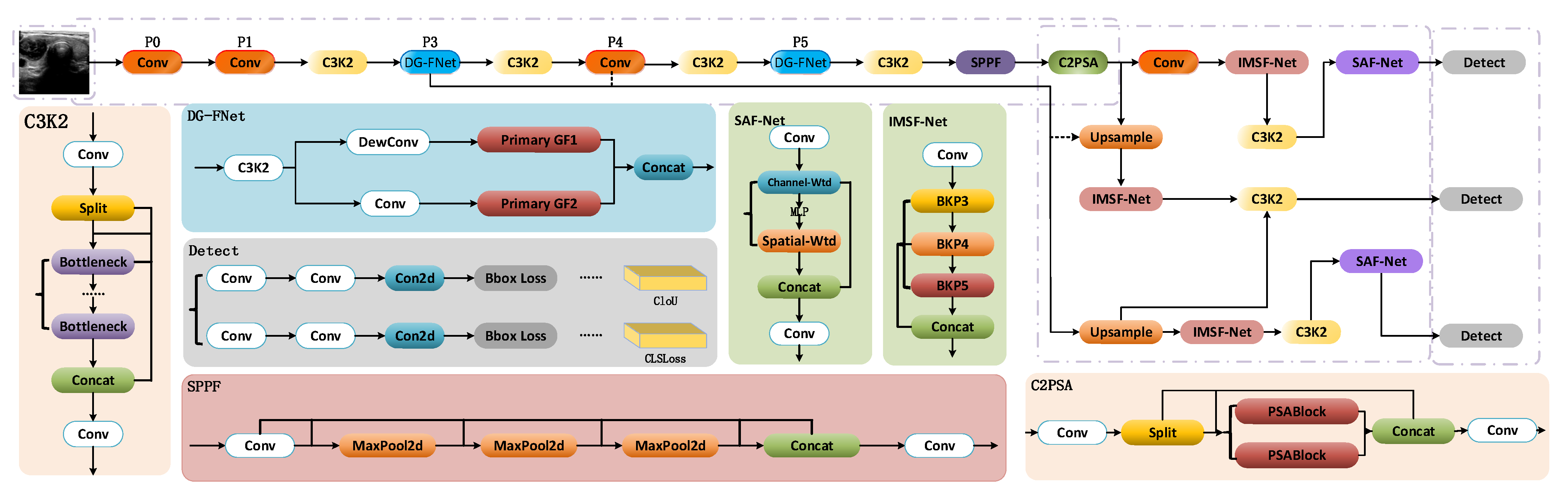 Symmetry 17 01249 g002 Symmetry 17 01249 g002