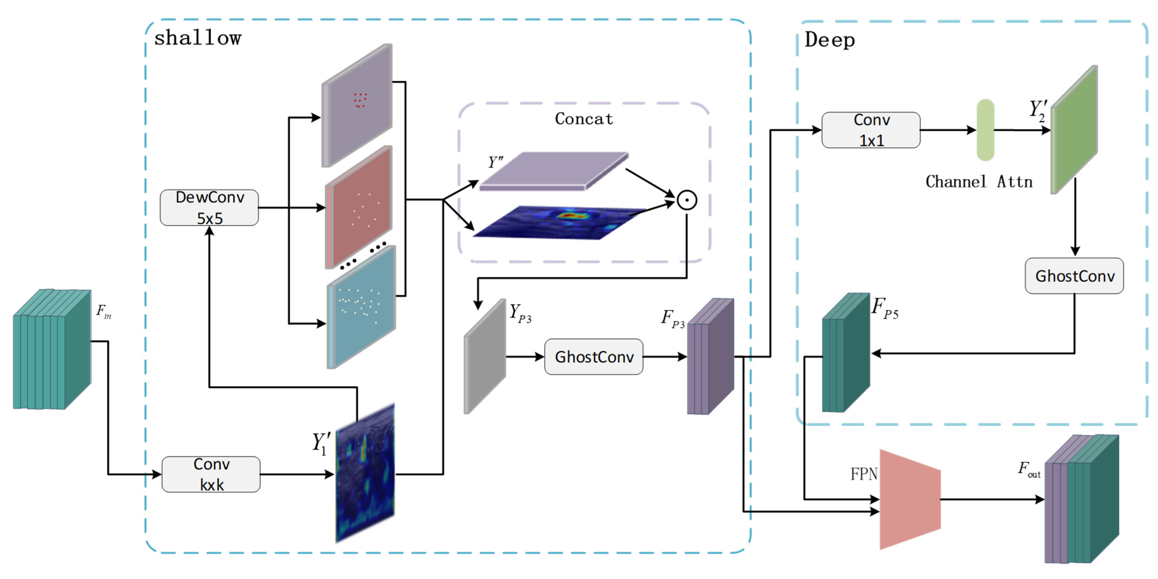 Symmetry 17 01249 g003 Symmetry 17 01249 g003