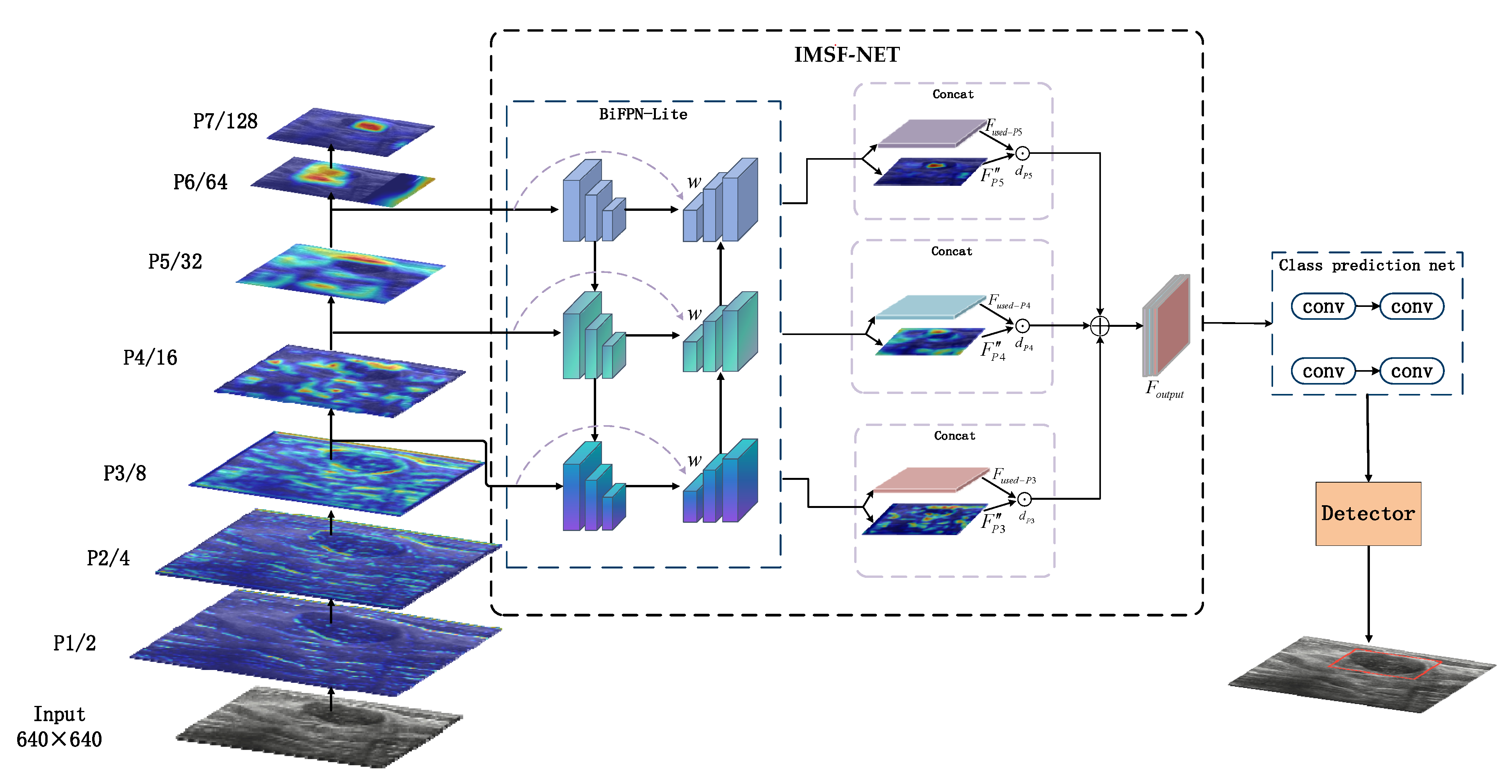 Symmetry 17 01249 g004 Symmetry 17 01249 g004