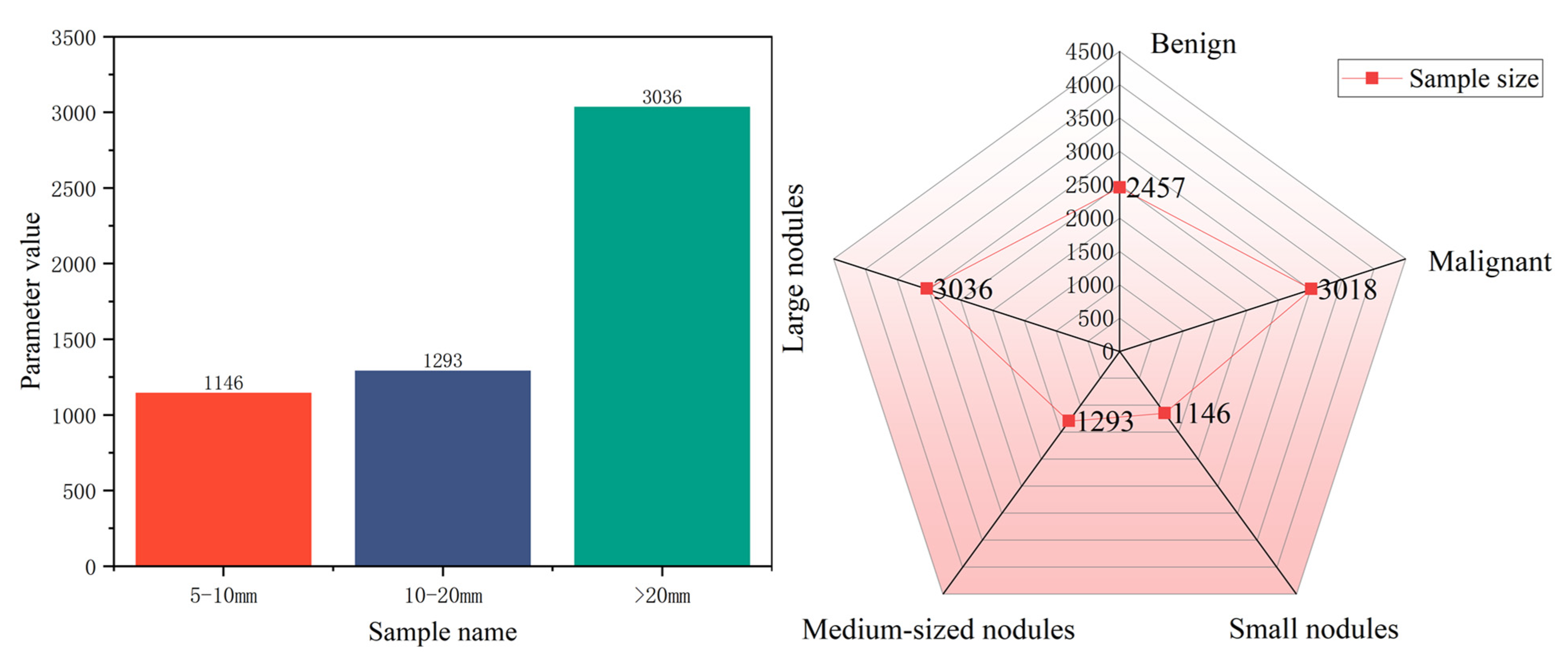 Symmetry 17 01249 g006 Symmetry 17 01249 g006