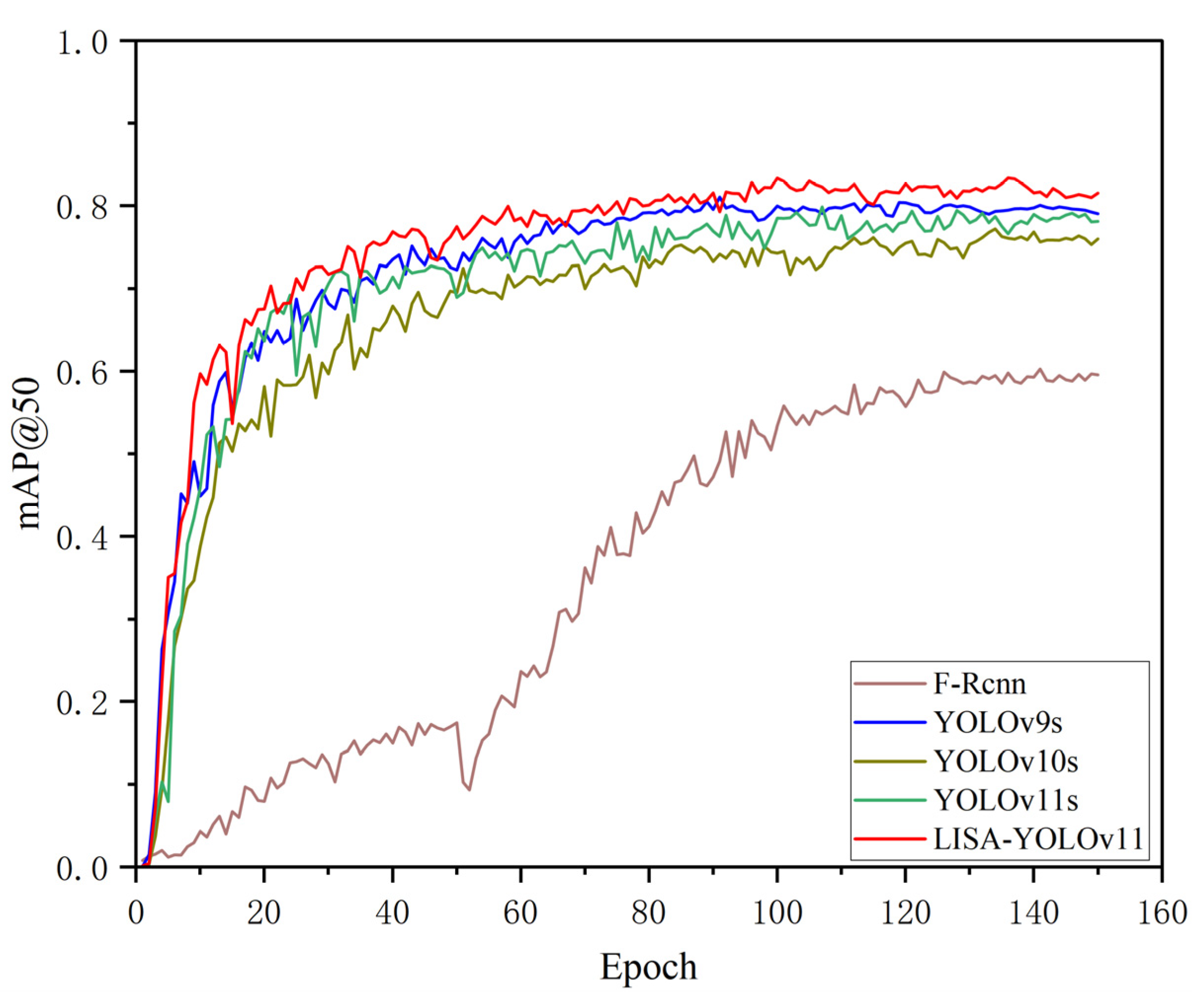 Symmetry 17 01249 g007 Symmetry 17 01249 g007