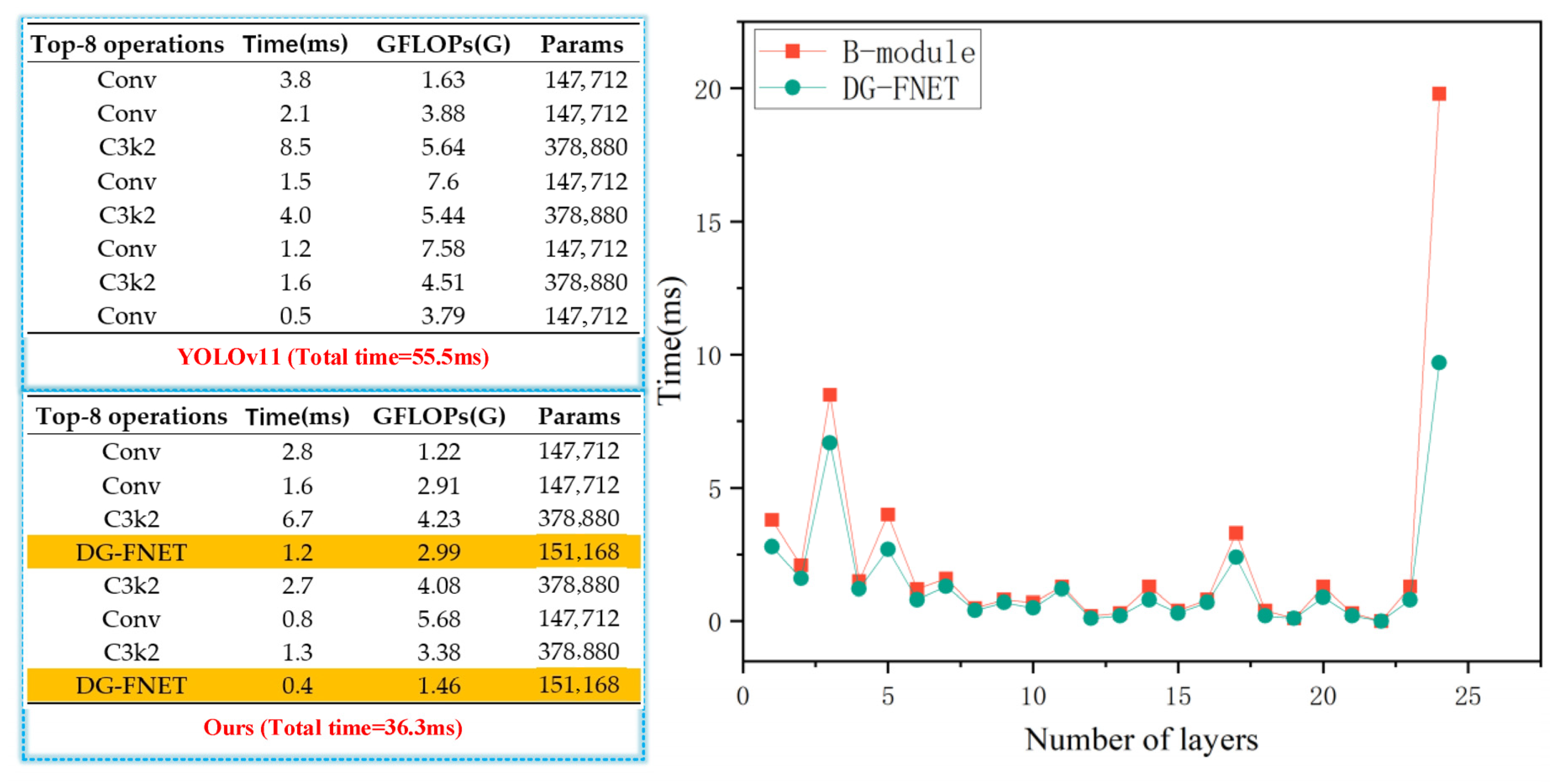 Symmetry 17 01249 g008 Symmetry 17 01249 g008