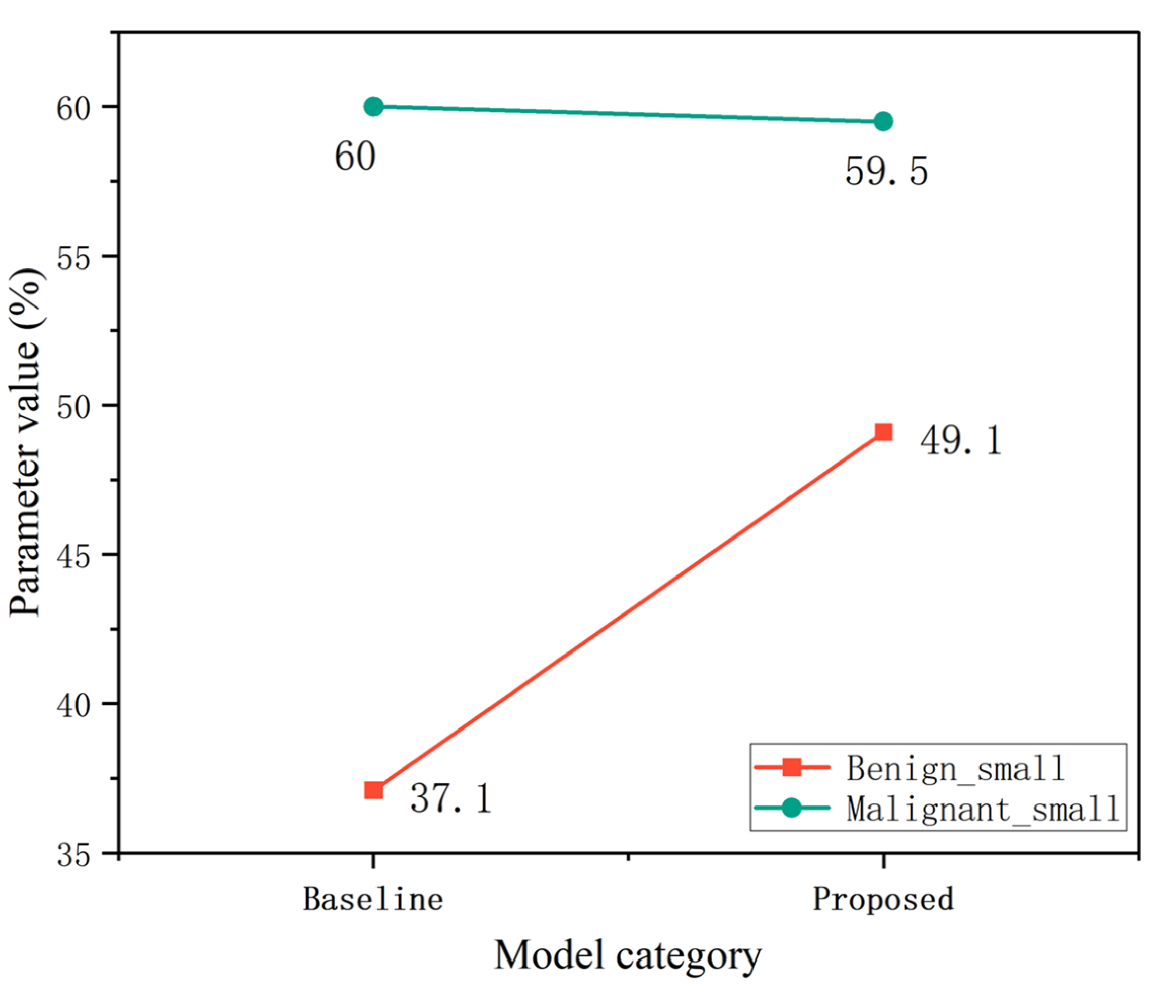 Symmetry 17 01249 g010 Symmetry 17 01249 g010