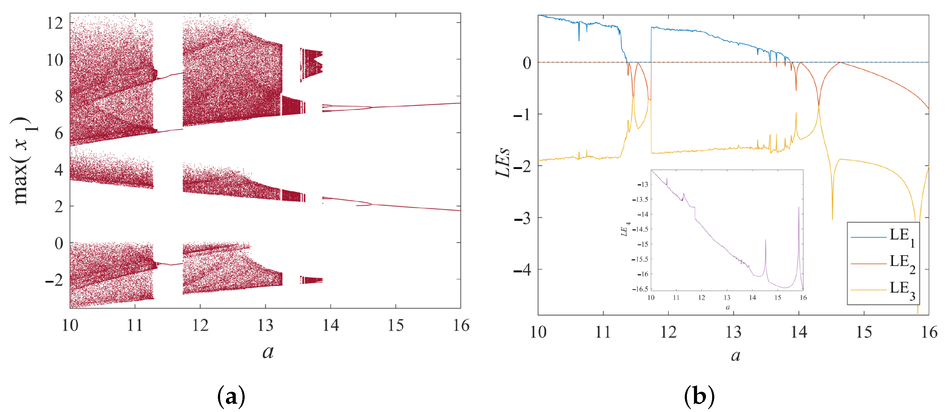 Symmetry 17 01252 g003