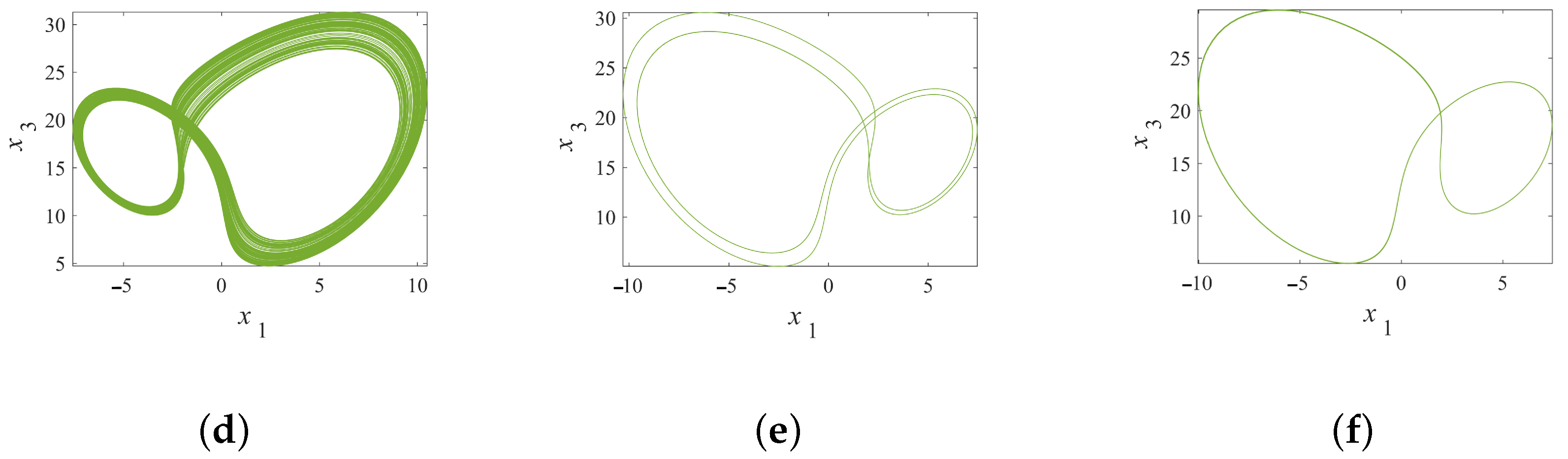 Symmetry 17 01252 g004b