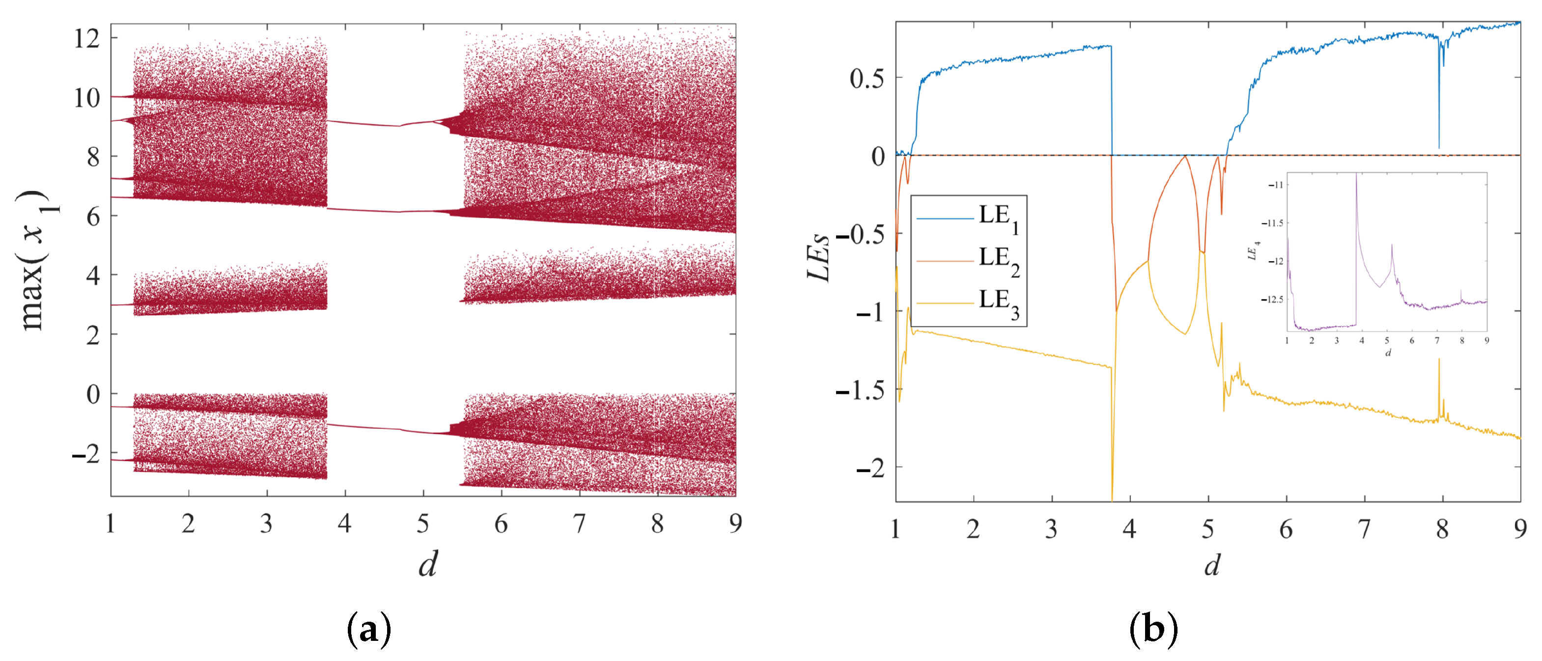 Symmetry 17 01252 g008