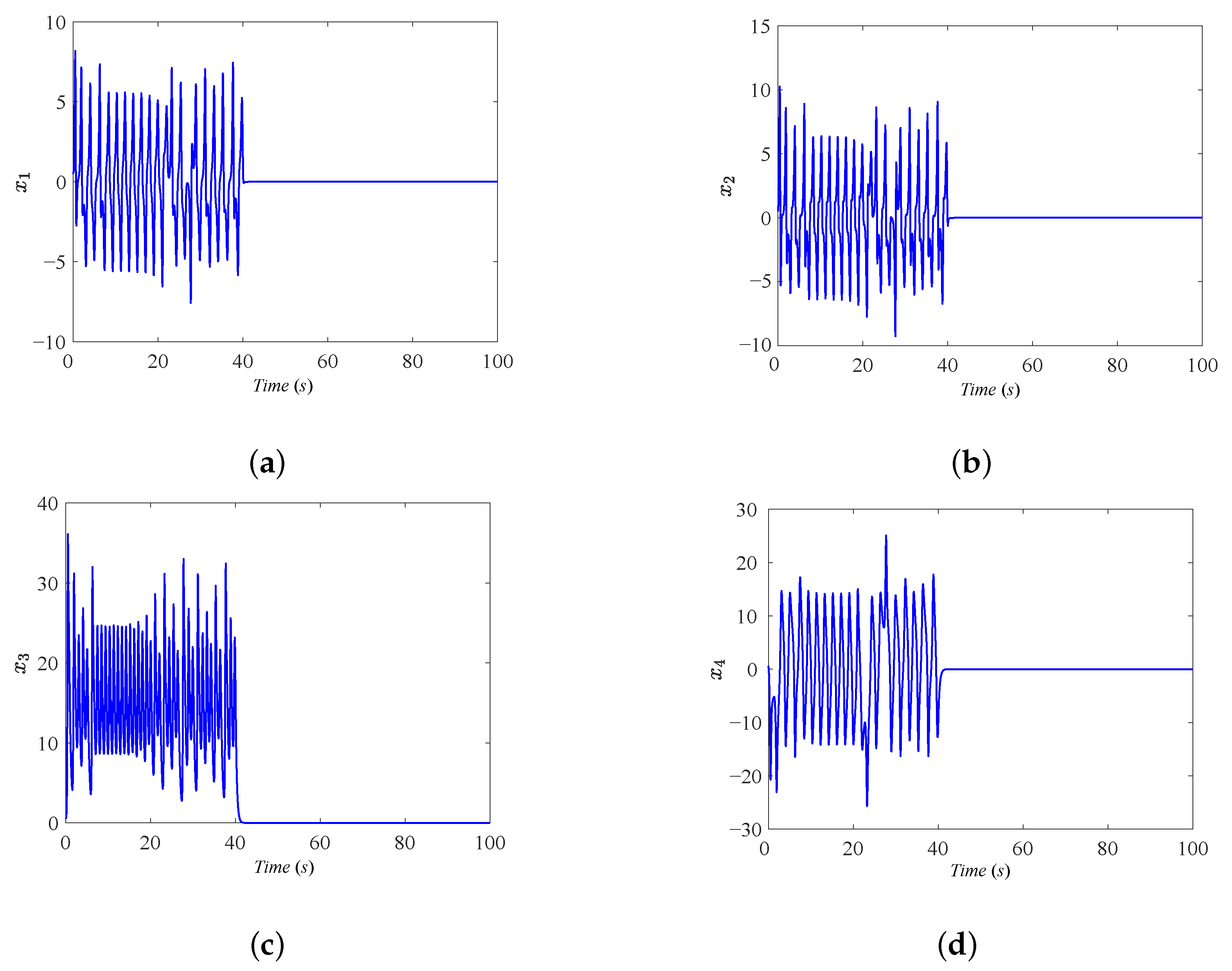 Symmetry 17 01252 g012
