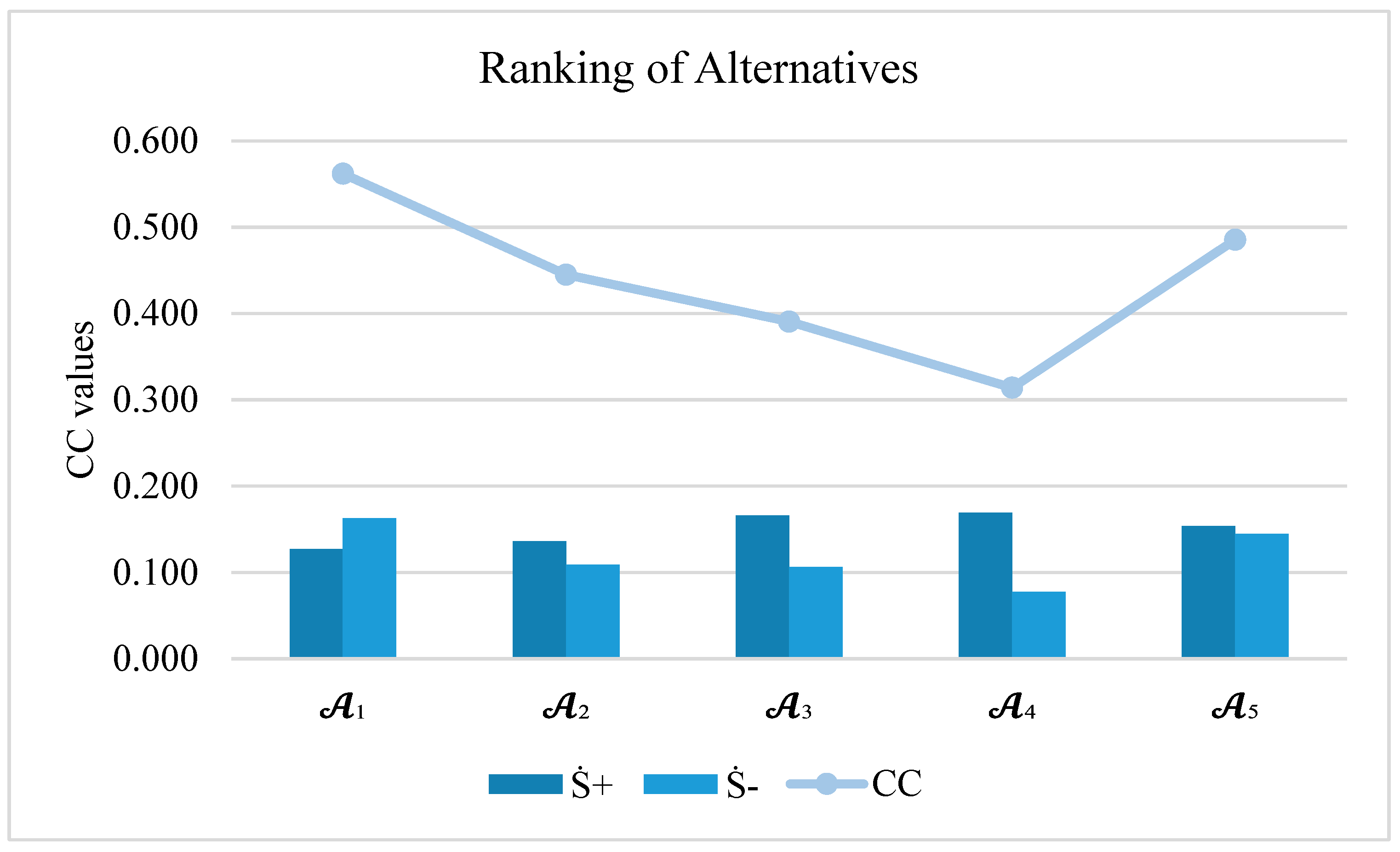 Symmetry 17 01253 g002