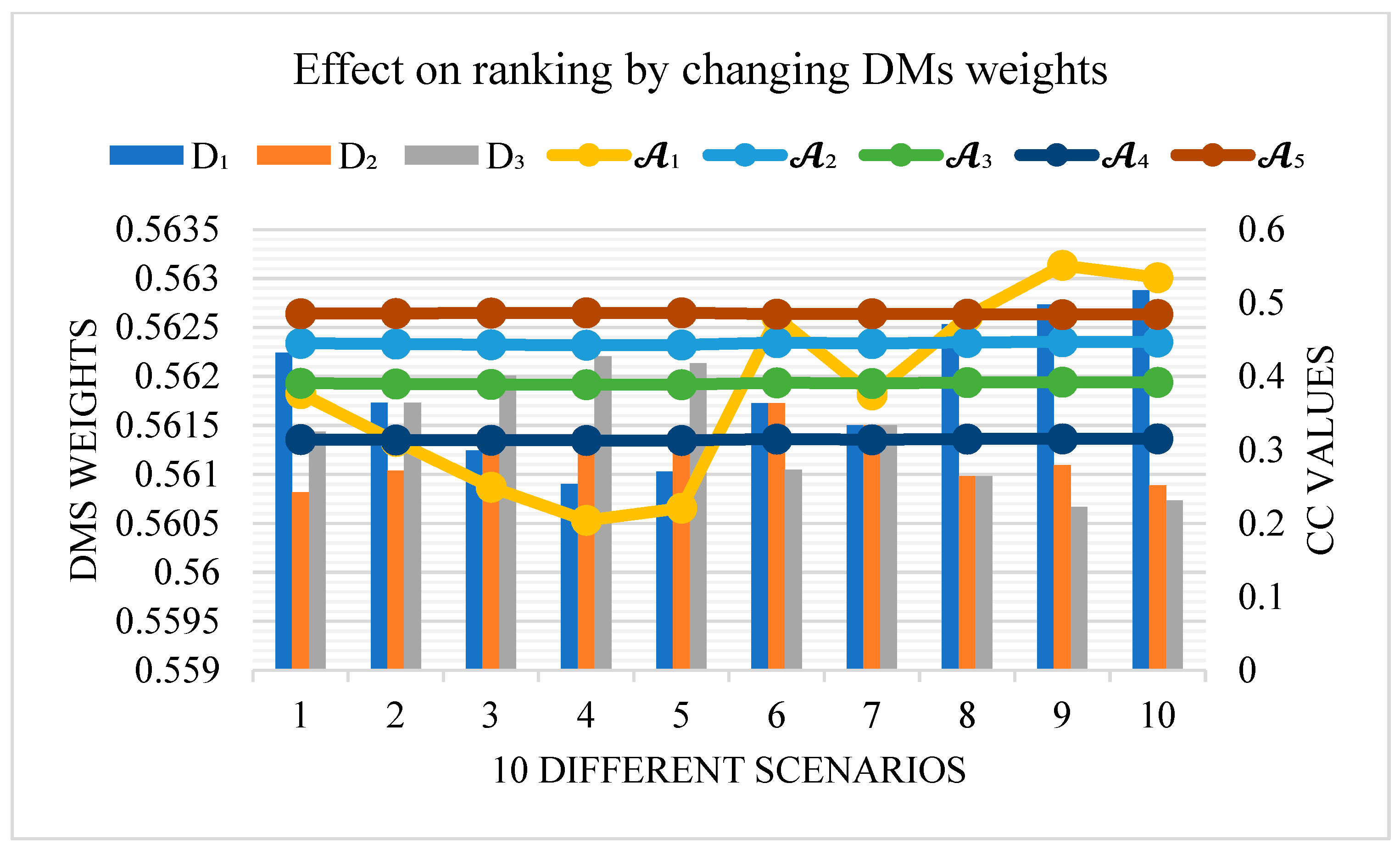 Symmetry 17 01253 g003