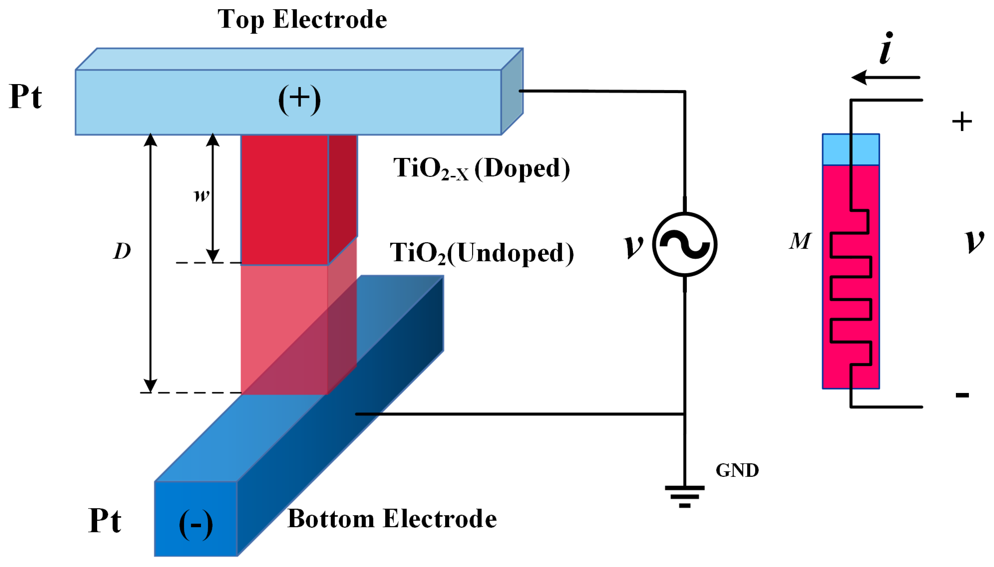 Symmetry 17 01255 g001