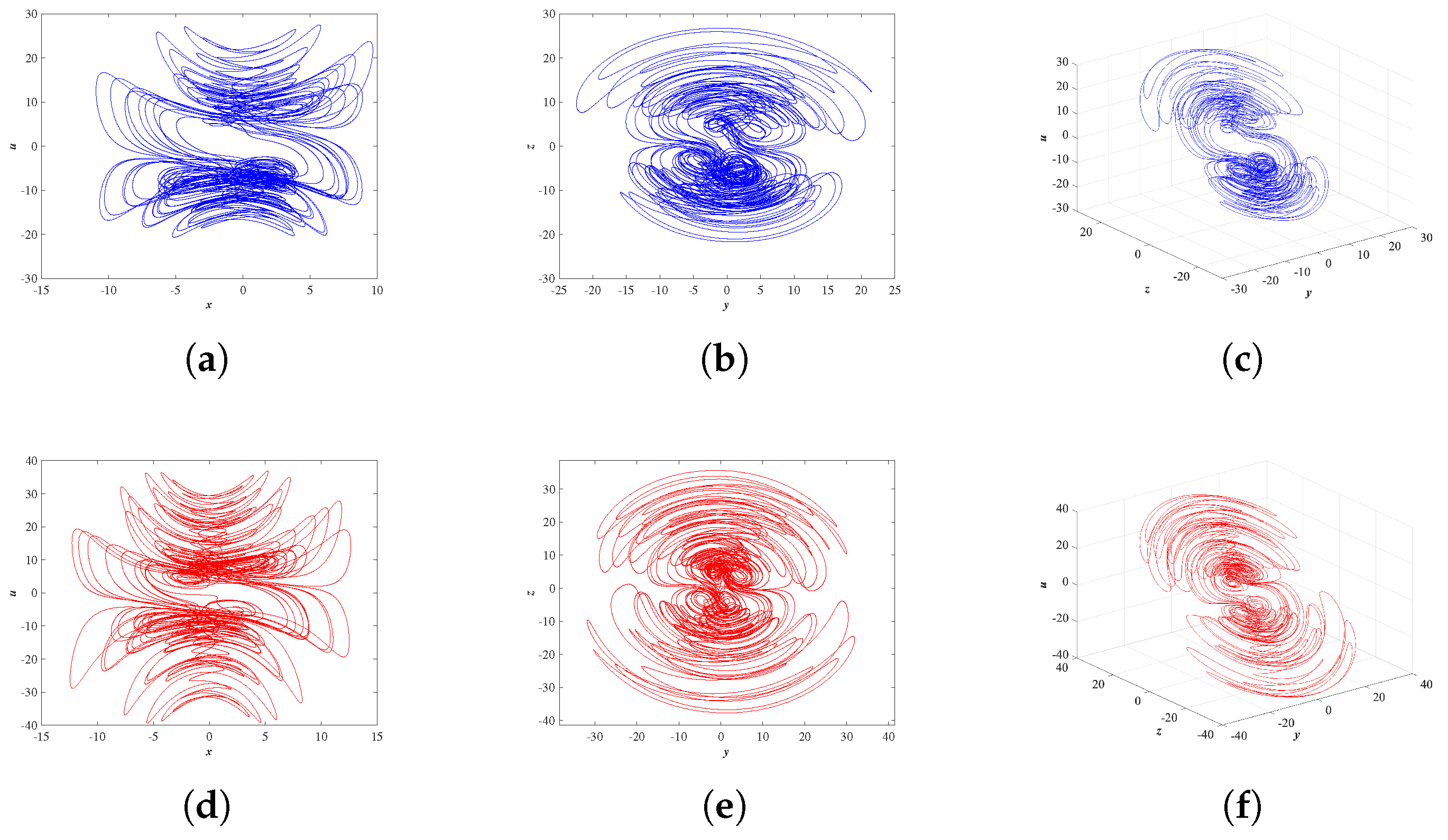 Symmetry 17 01255 g002