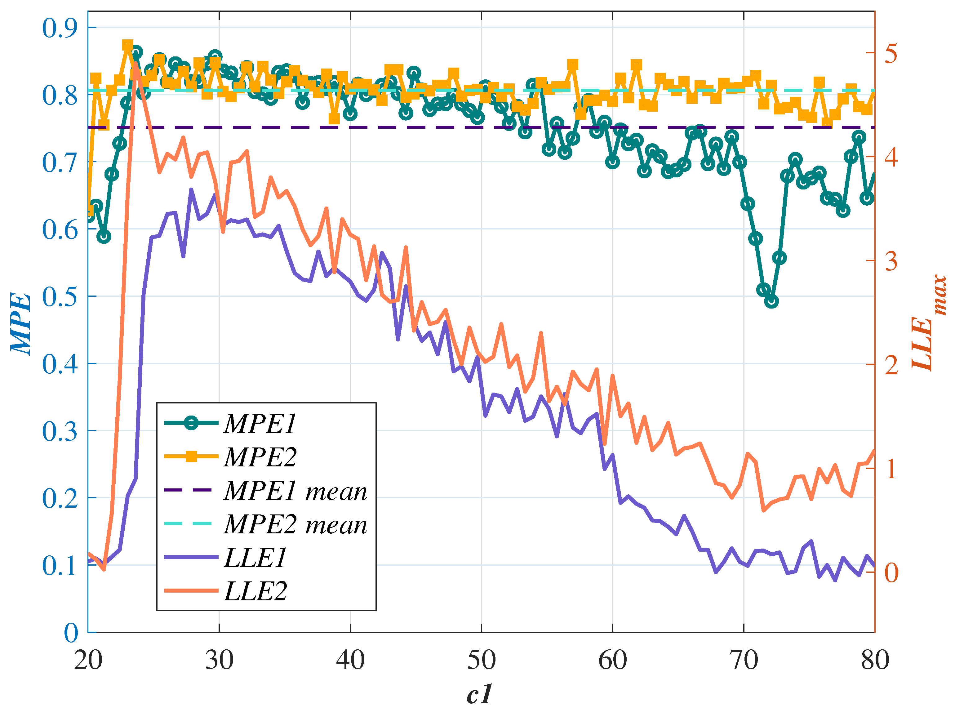 Symmetry 17 01255 g004