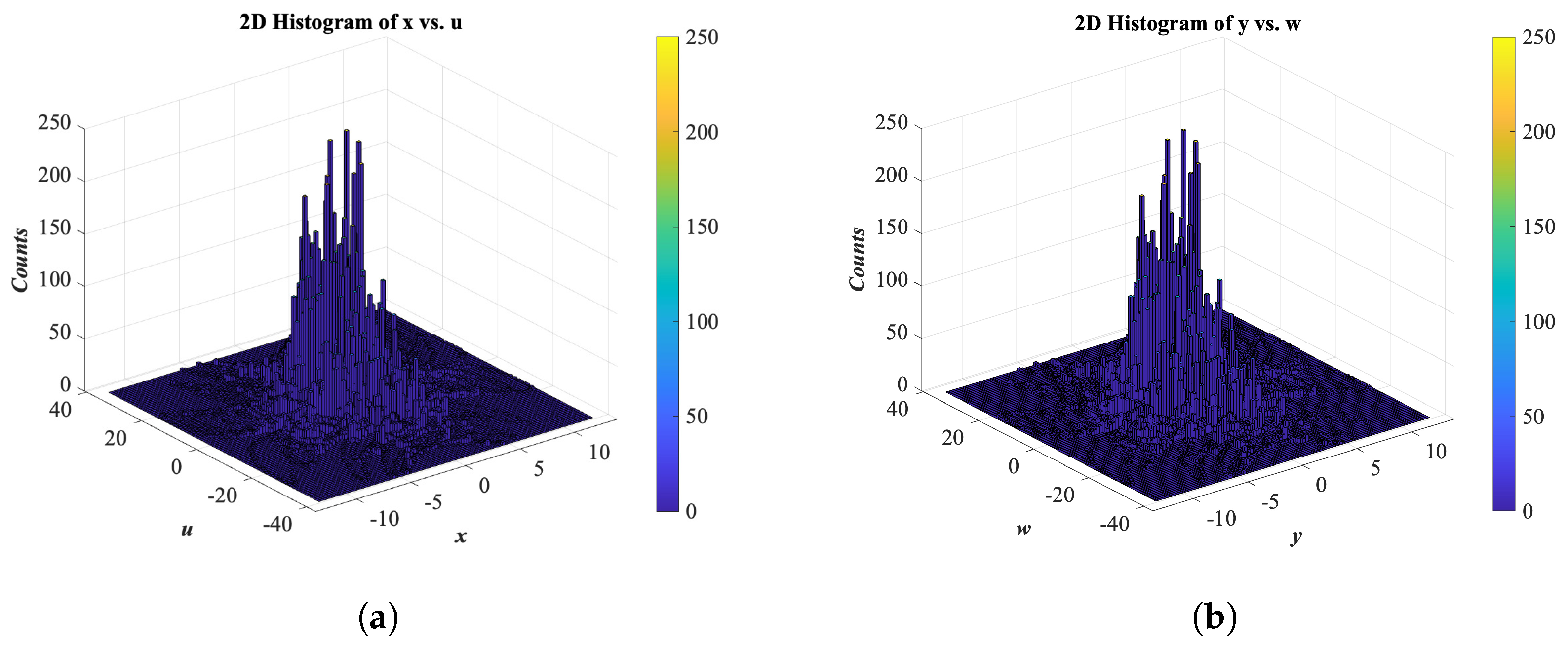 Symmetry 17 01255 g006