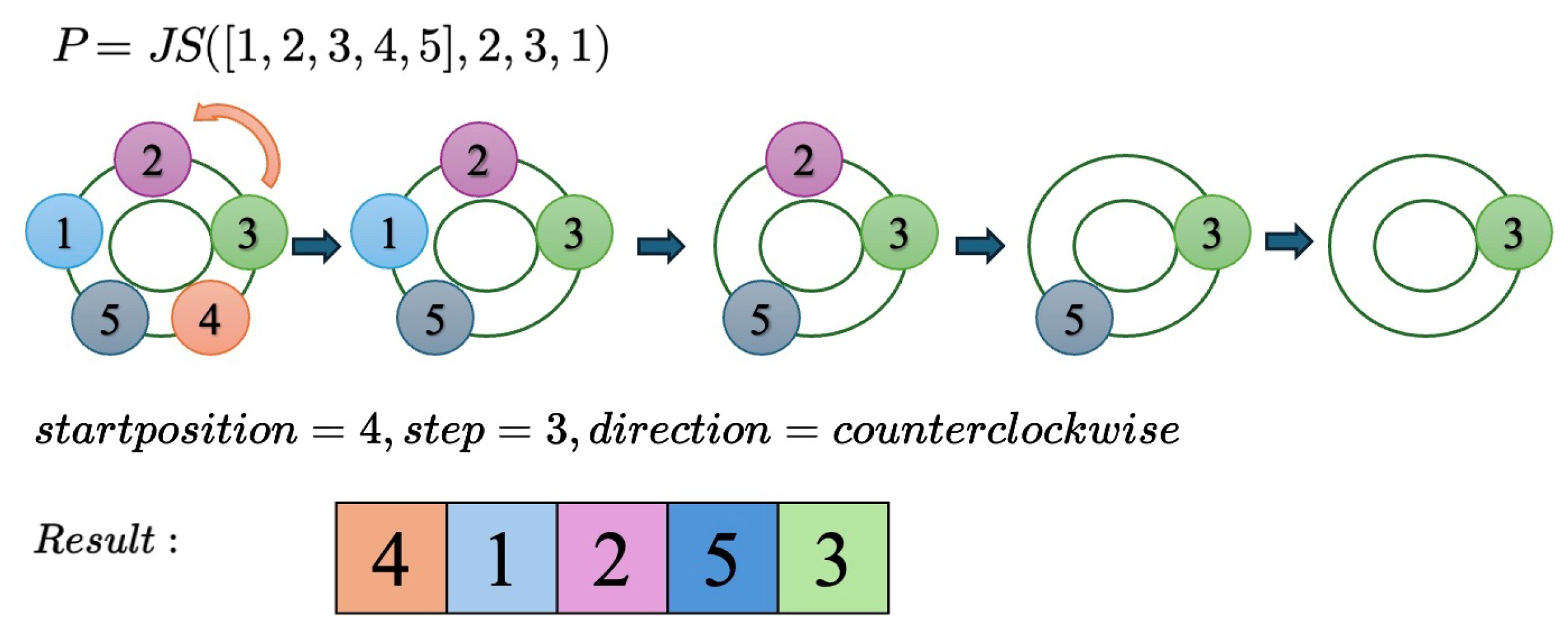 Symmetry 17 01255 g008