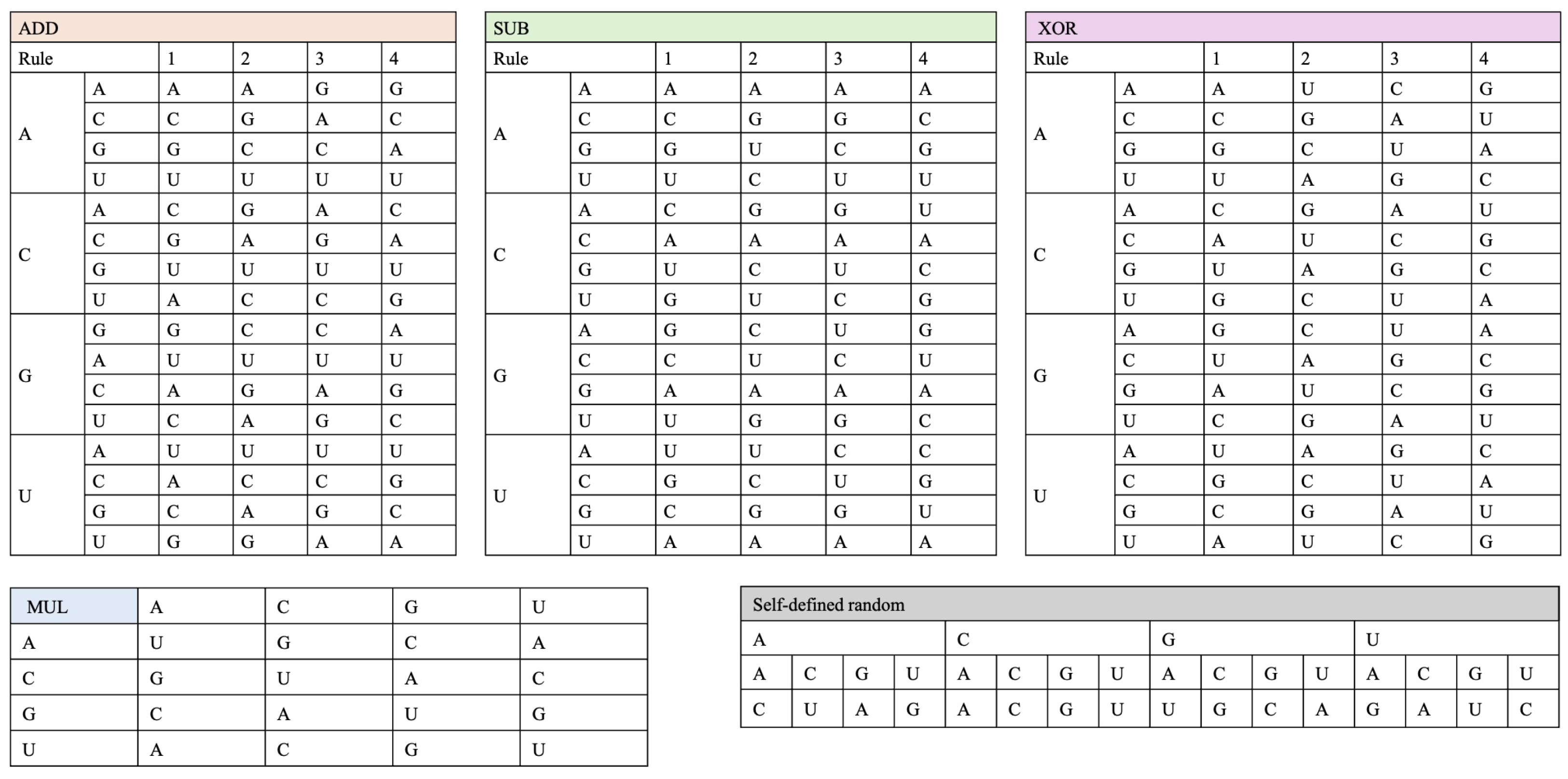 Symmetry 17 01255 g011