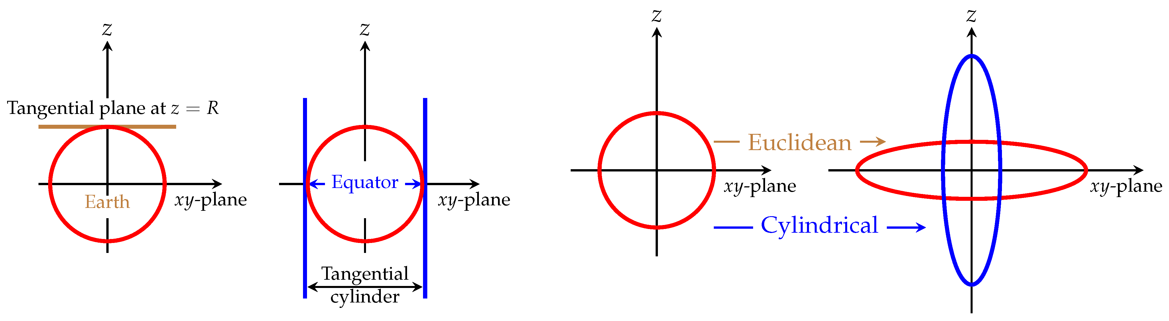 Symmetry 17 01257 g002