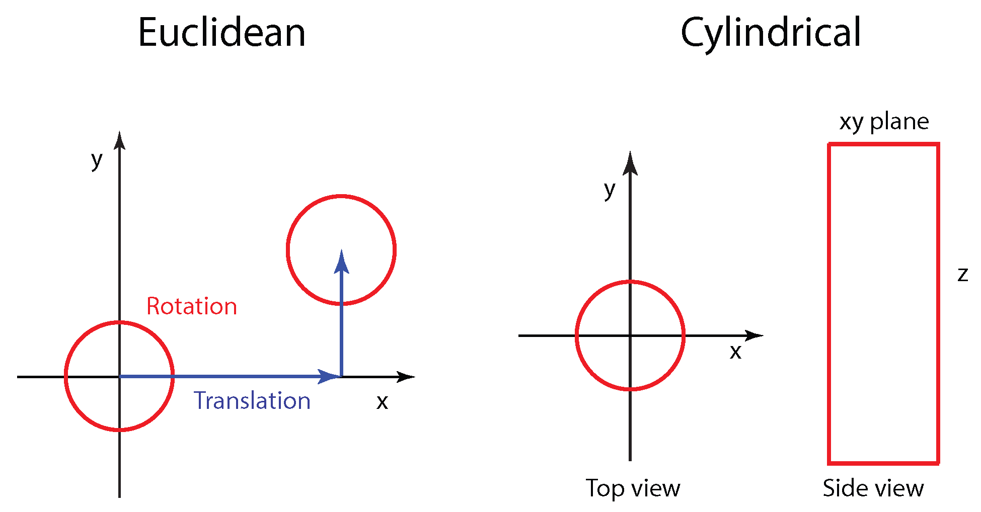 Symmetry 17 01257 g003