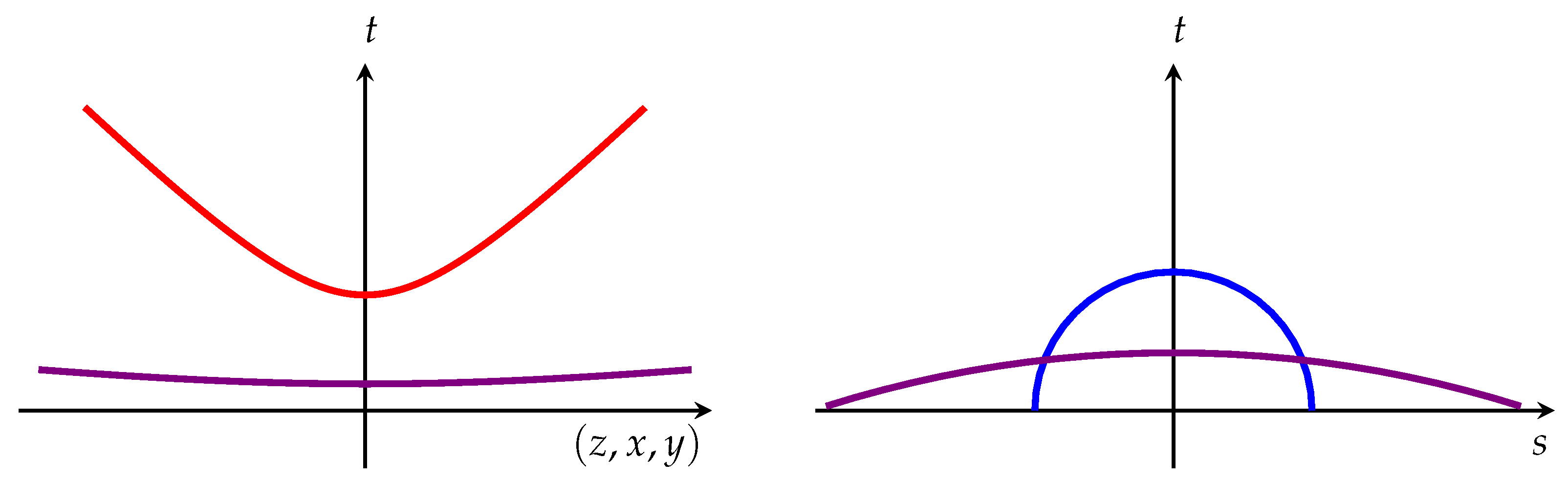 Symmetry 17 01257 g004