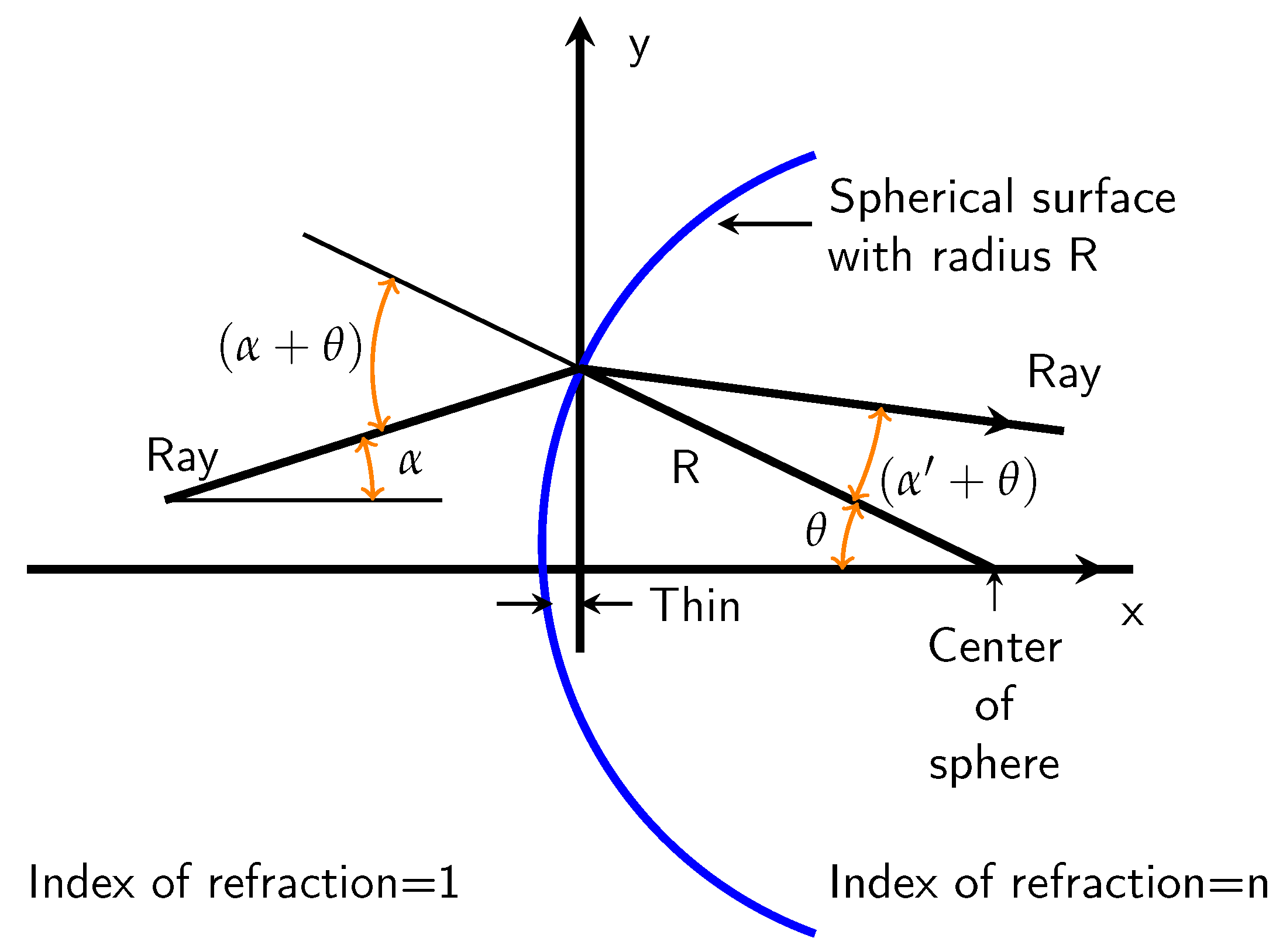 Symmetry 17 01257 g005